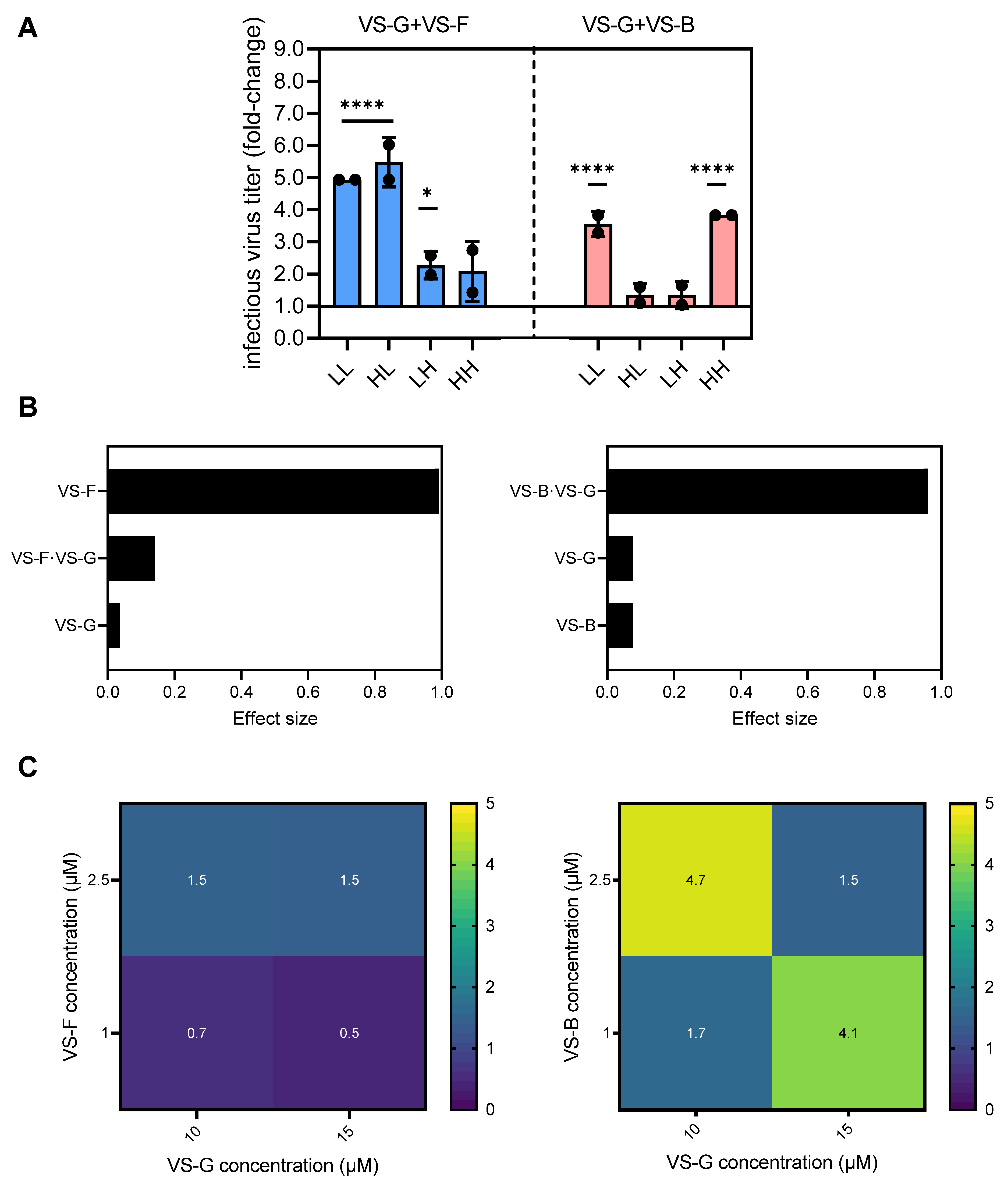 Vaccines 13 00757 g004