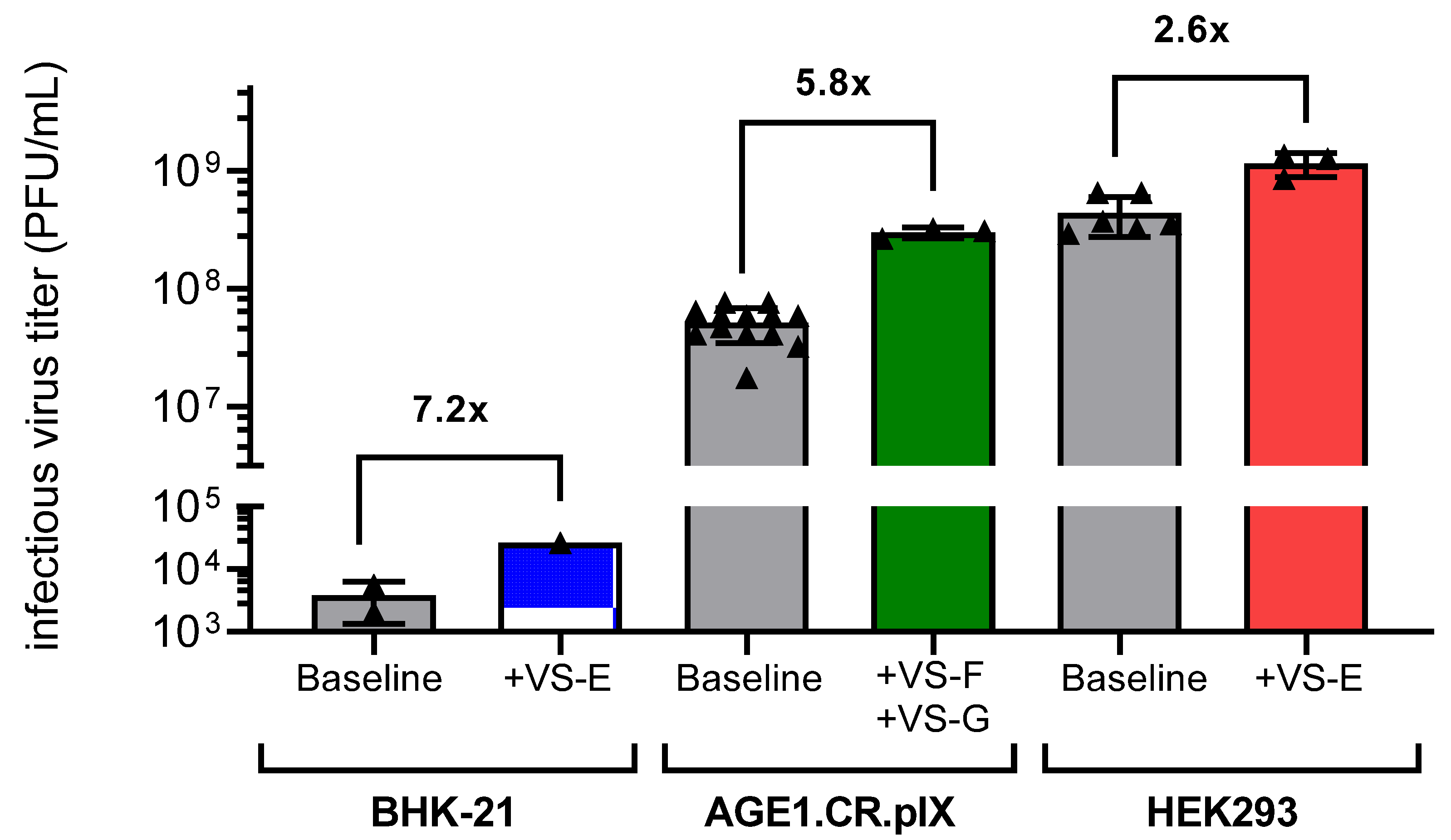 Vaccines 13 00757 g006