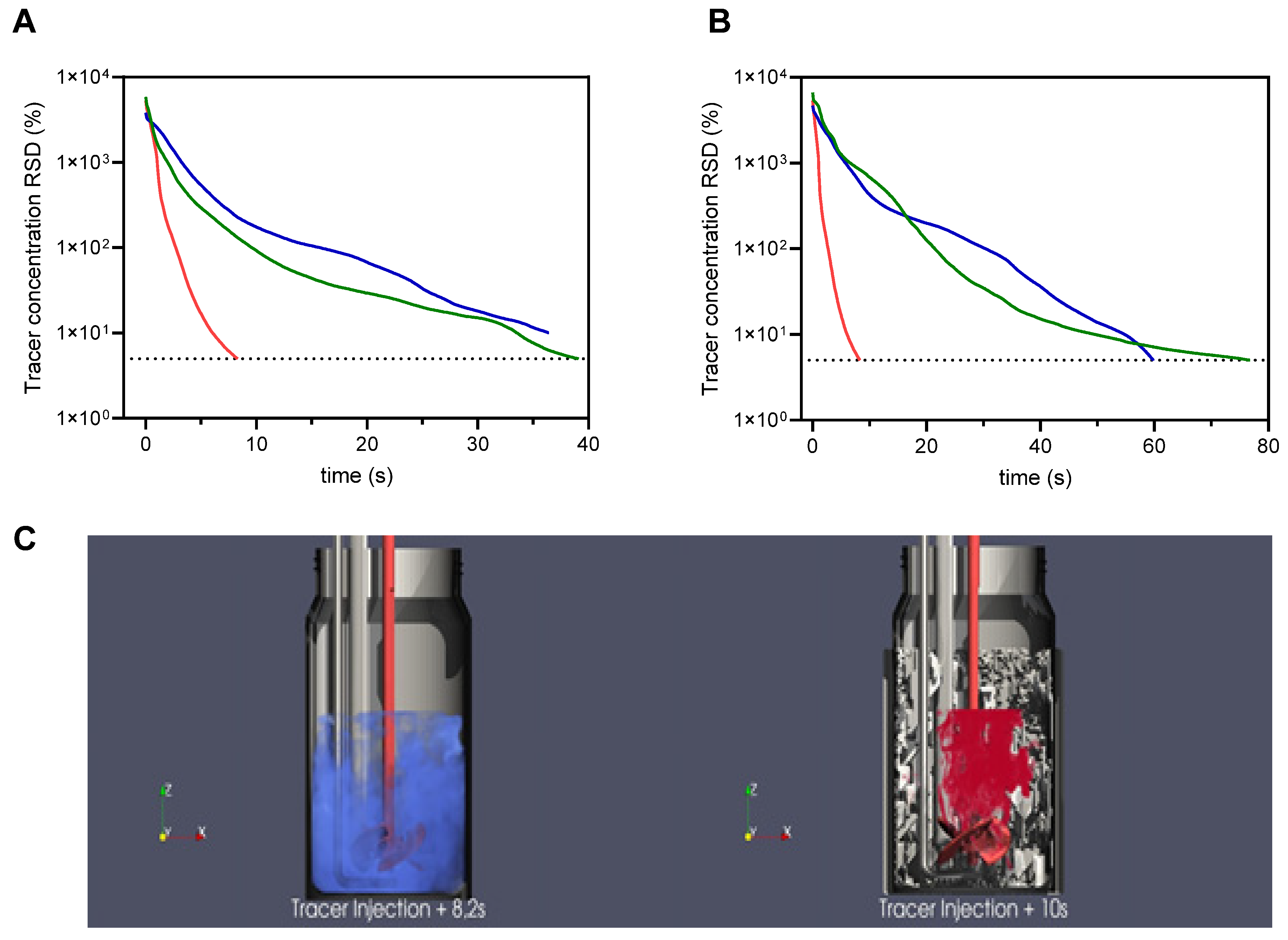 Vaccines 13 00757 g008