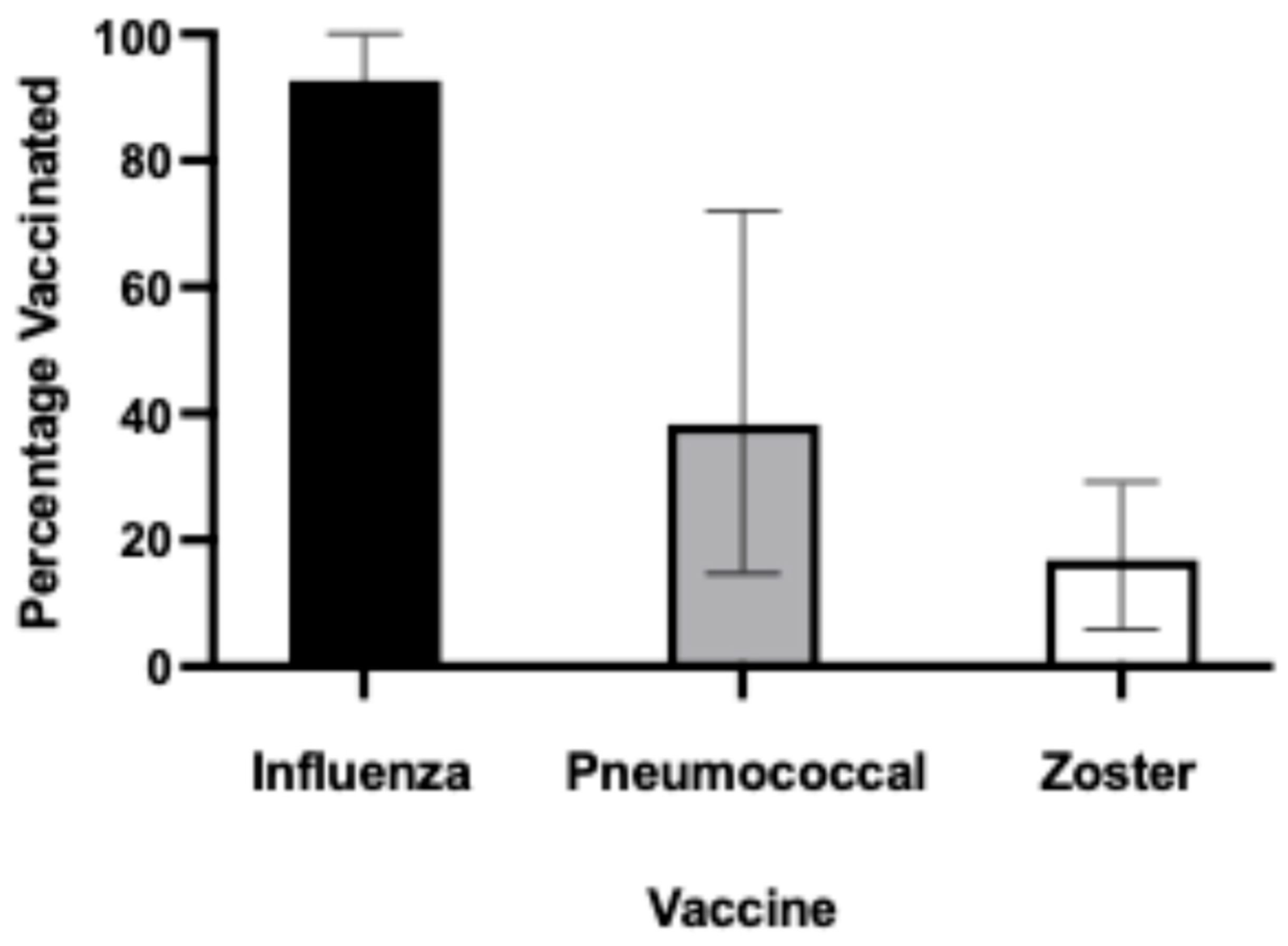 Vaccines 13 00766 g001