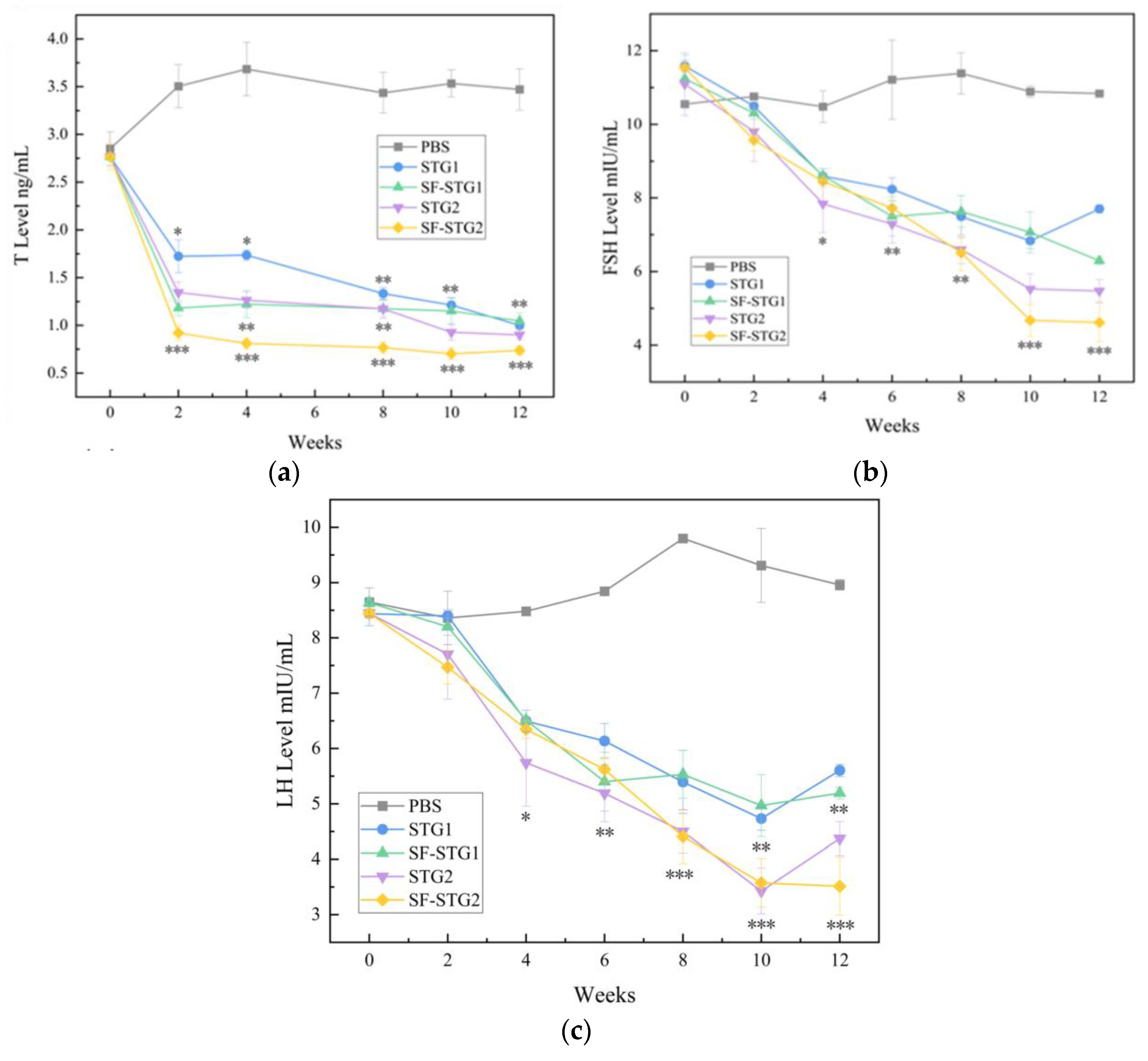 Vaccines 13 00781 g005
