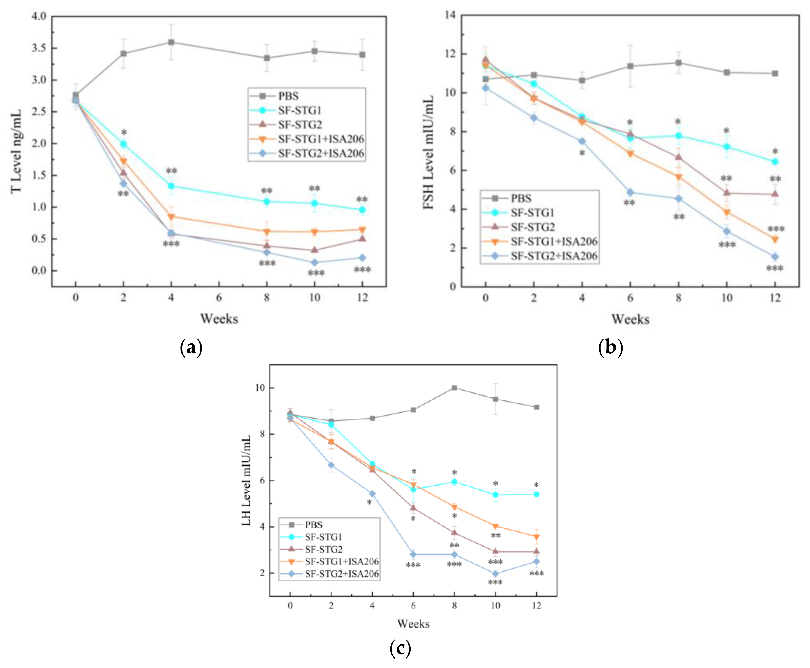 Vaccines 13 00781 g009