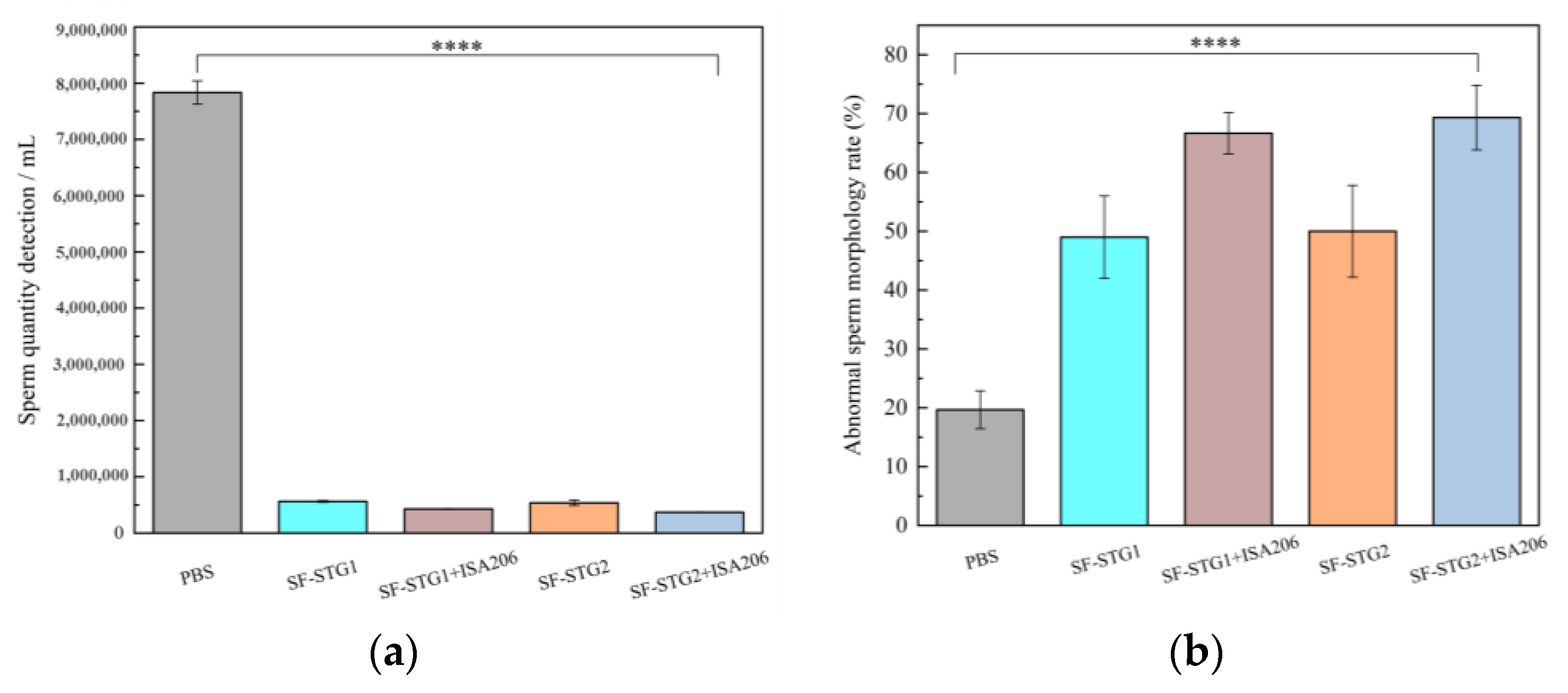 Vaccines 13 00781 g011