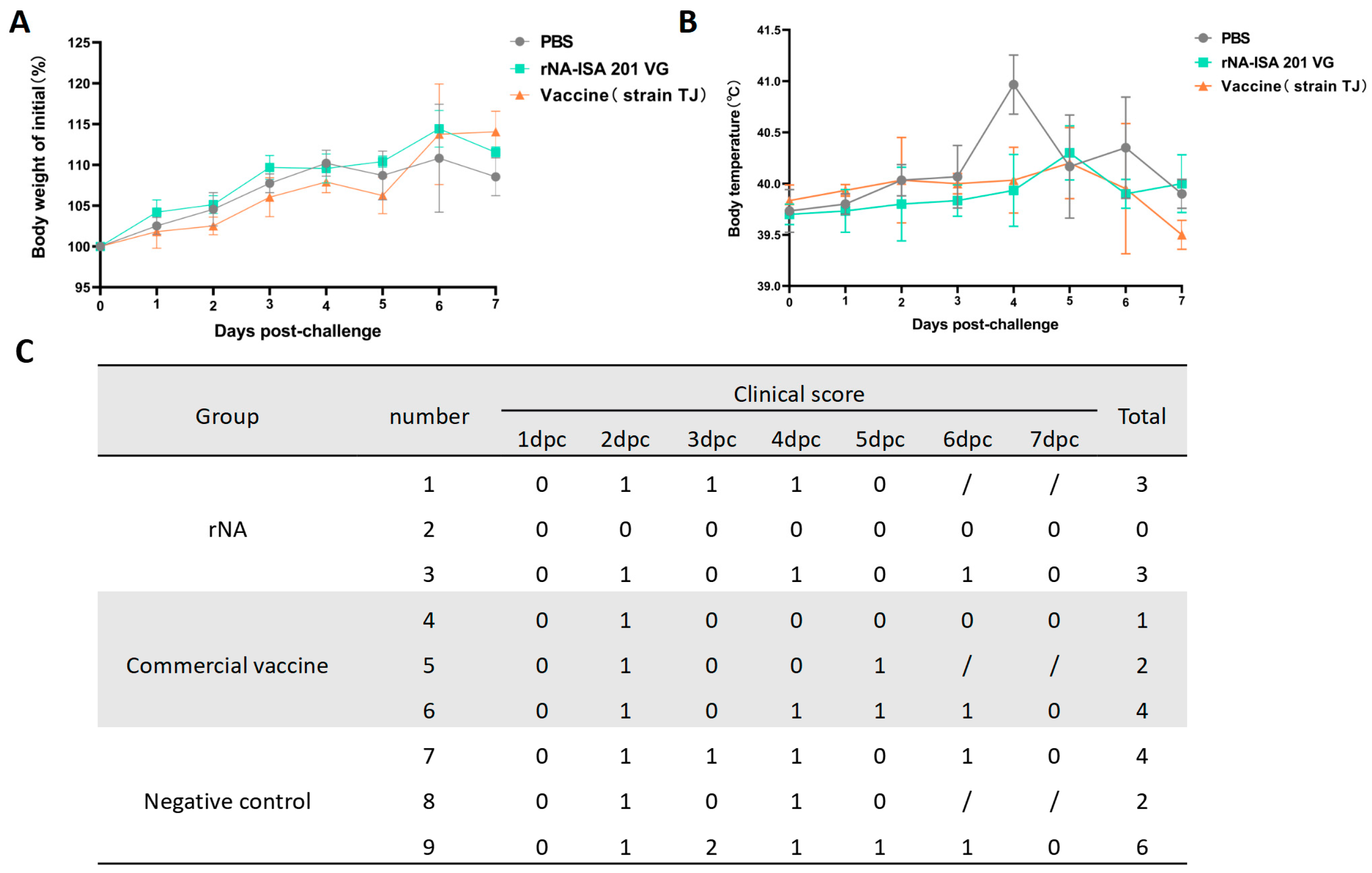 Vaccines 13 00783 g003