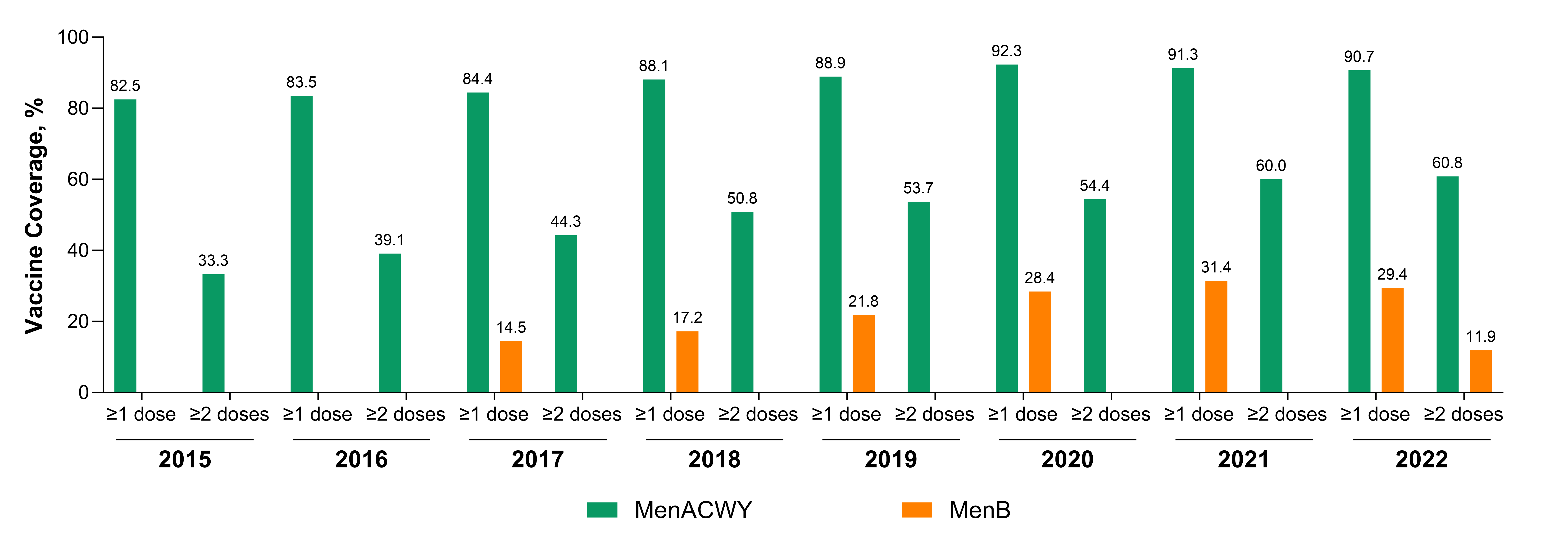 Vaccines 13 00784 g0a1