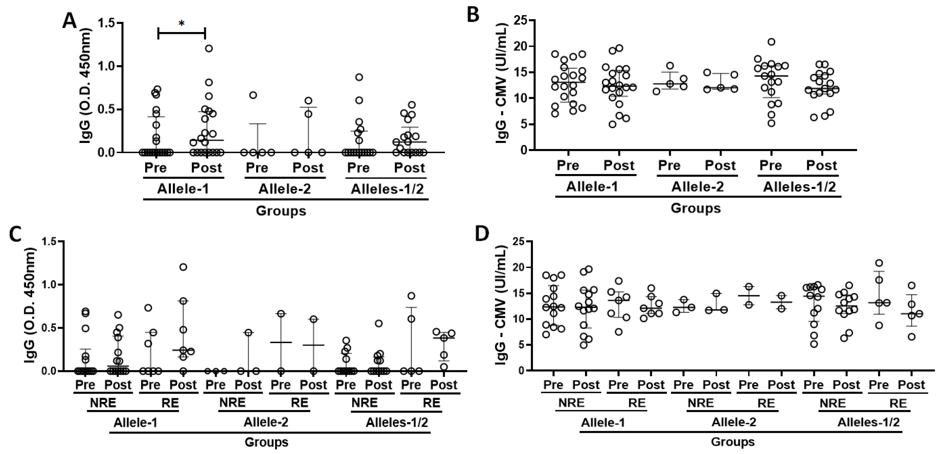 Vaccines 13 00785 g002