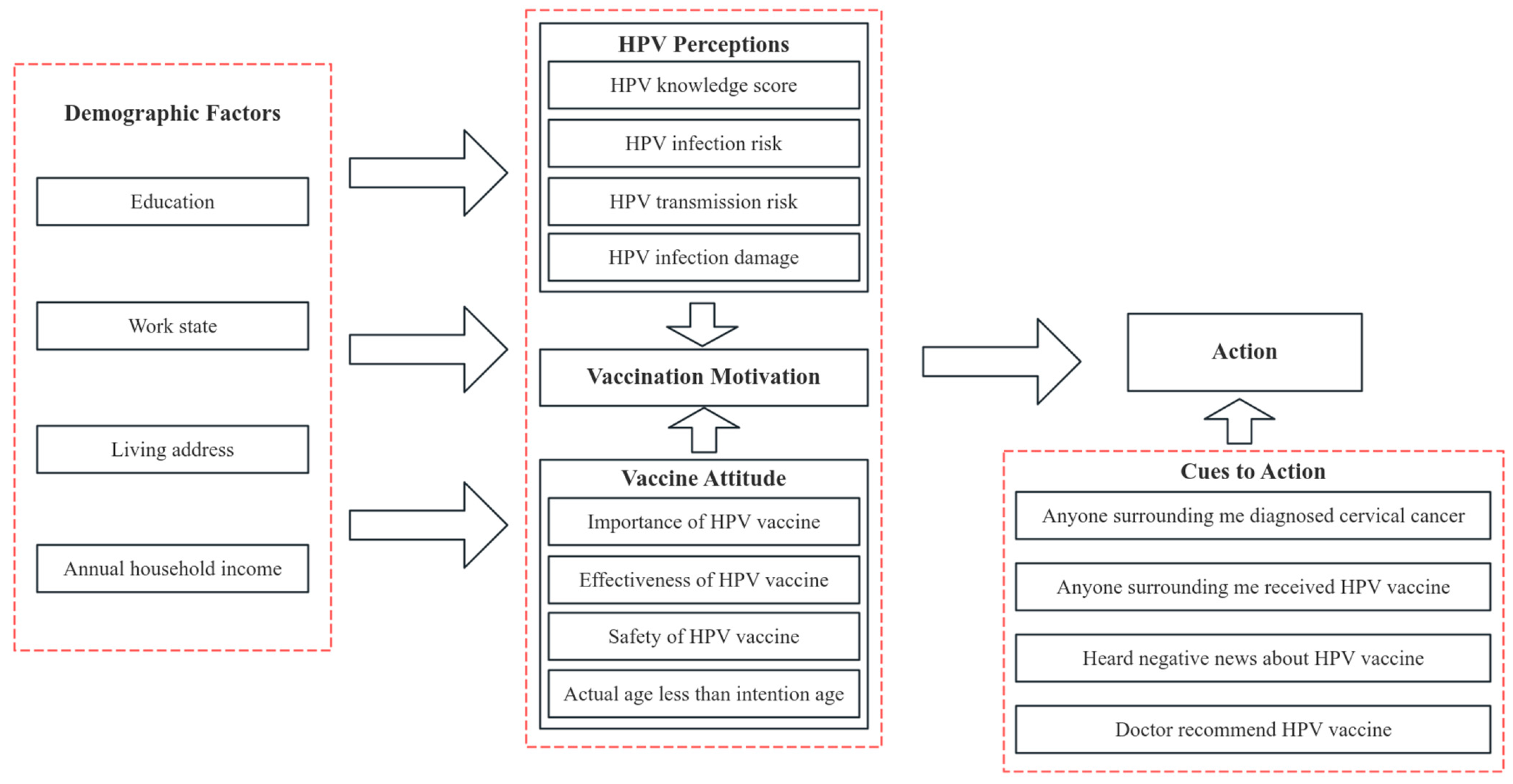 Vaccines 13 00840 g001 Vaccines 13 00840 g001