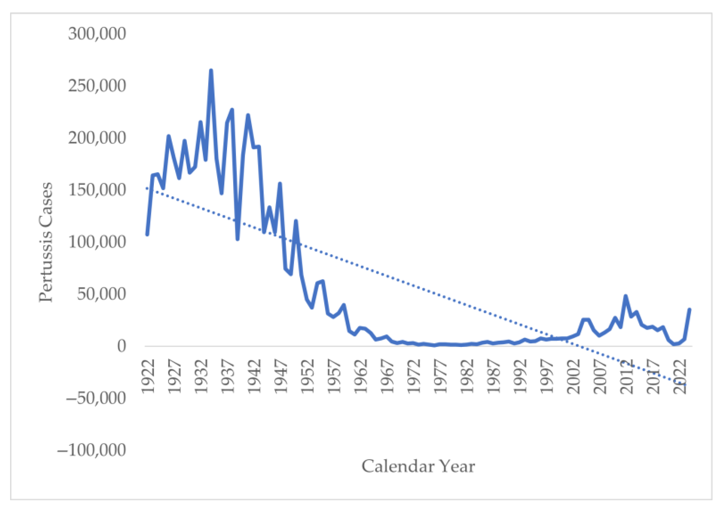 Vaccines 13 00841 g004