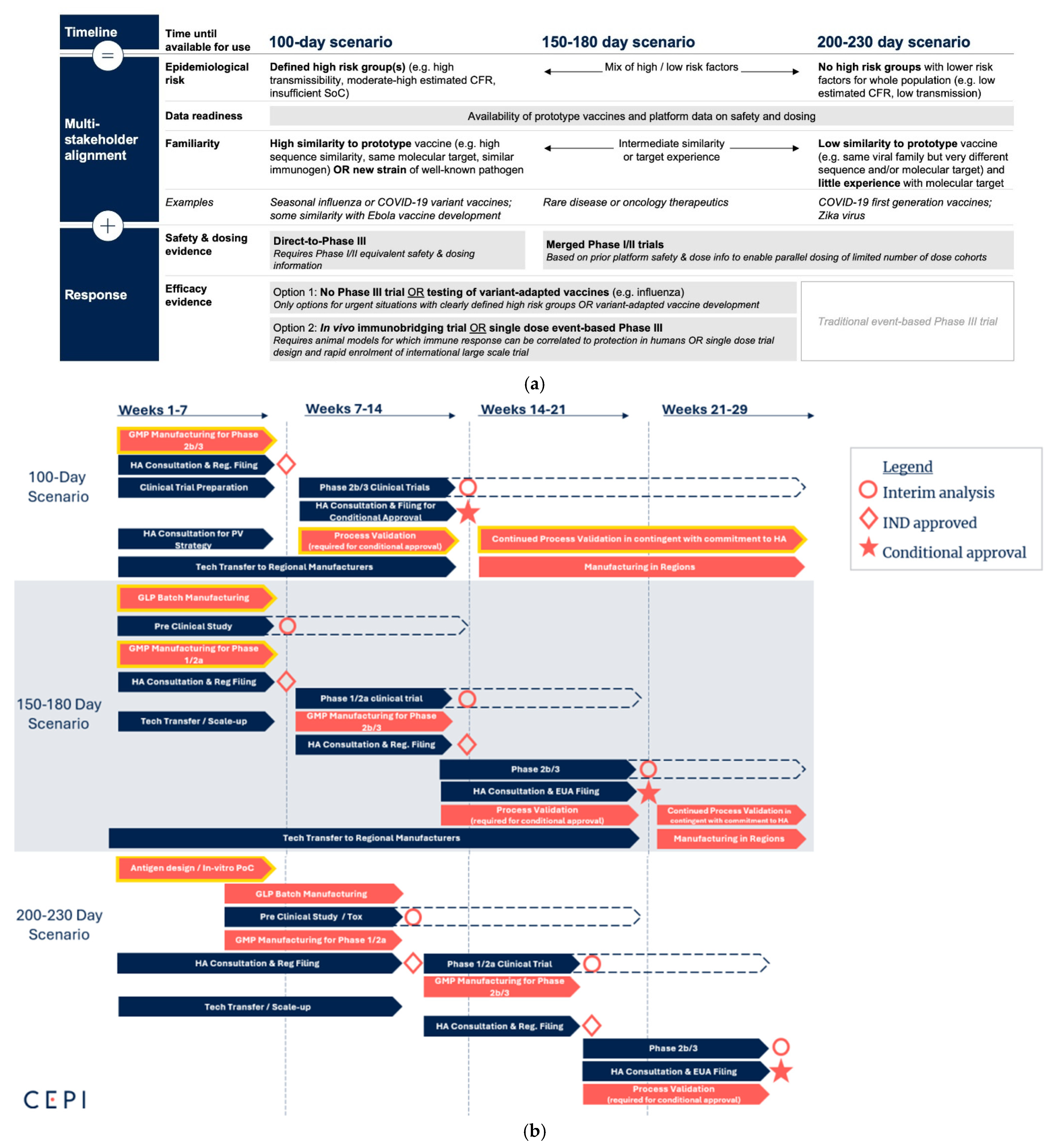 Vaccines 13 00849 g001 Vaccines 13 00849 g001