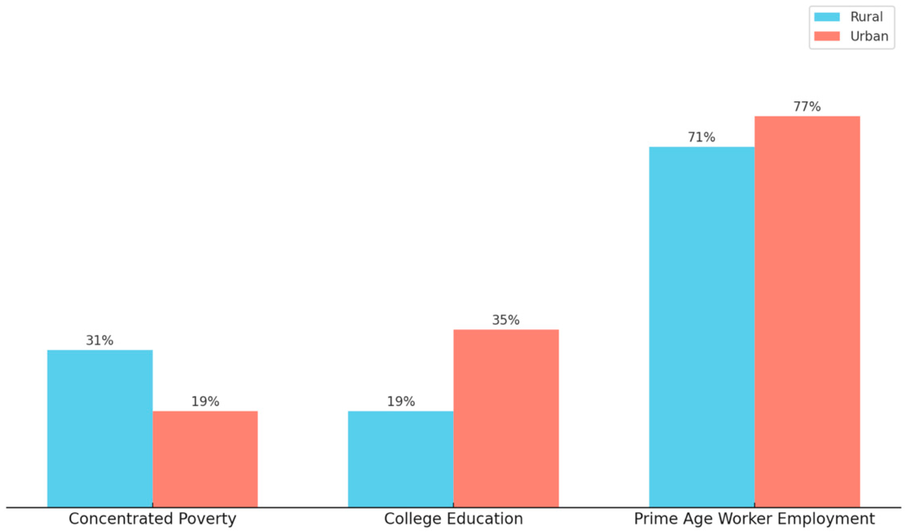 Vaccines 13 00861 g003