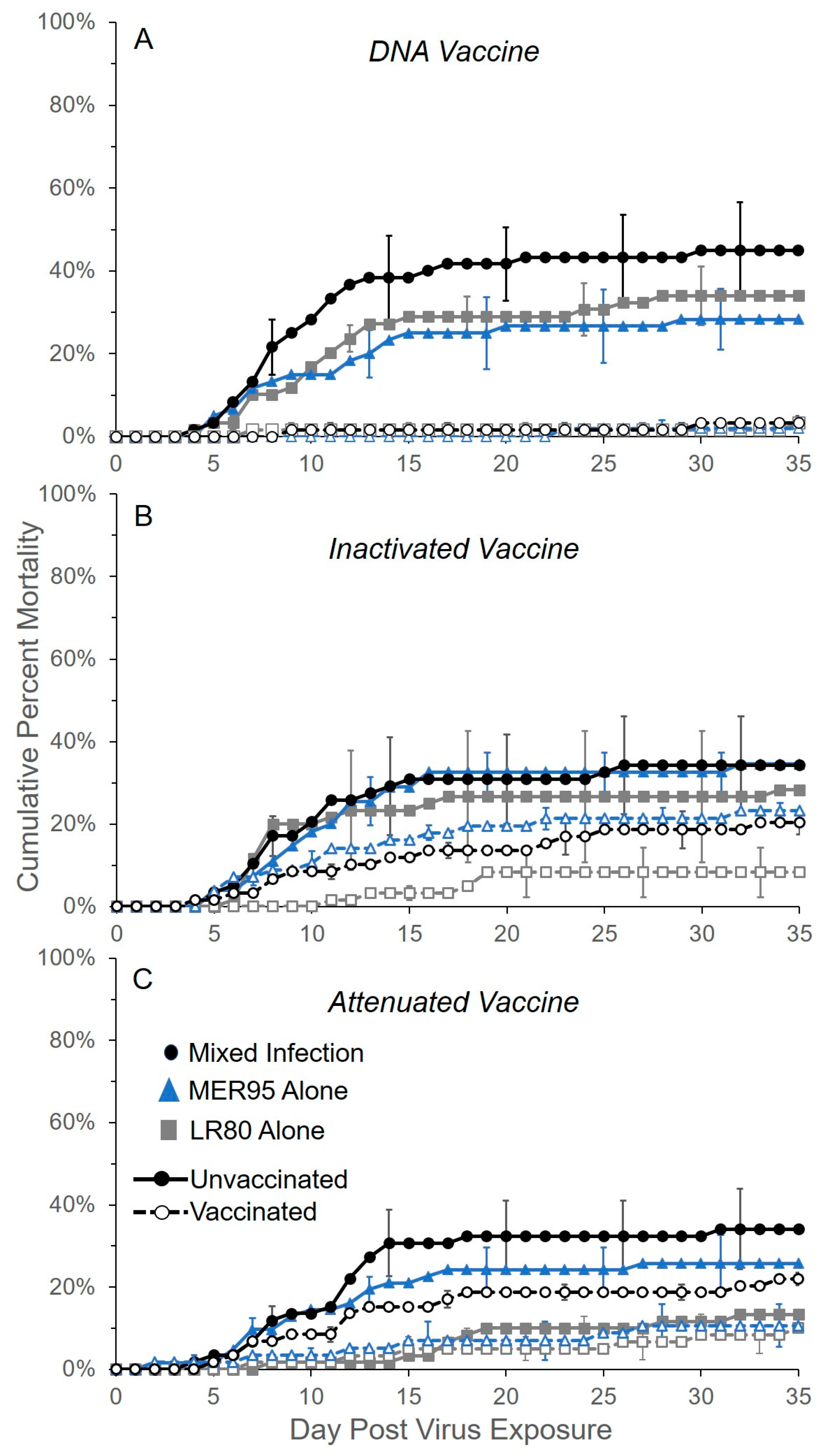 Vaccines 13 00864 g001