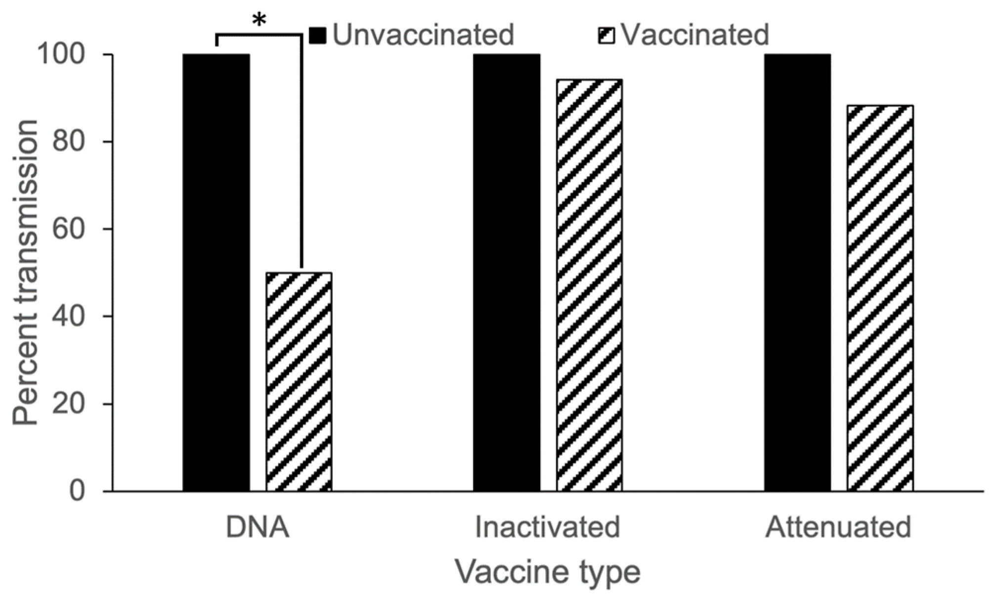 Vaccines 13 00864 g008