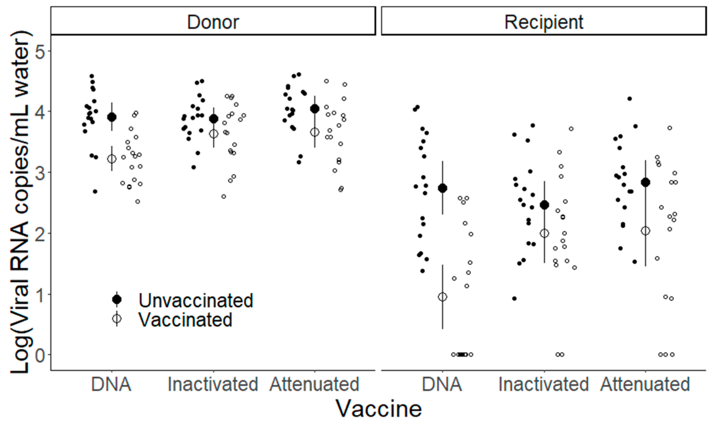 Vaccines 13 00864 g009