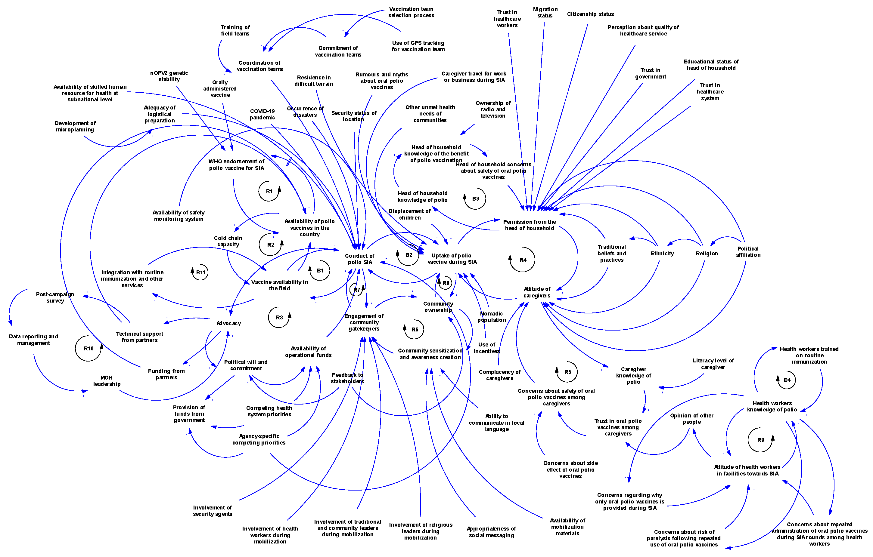 Vaccines 13 00870 g004