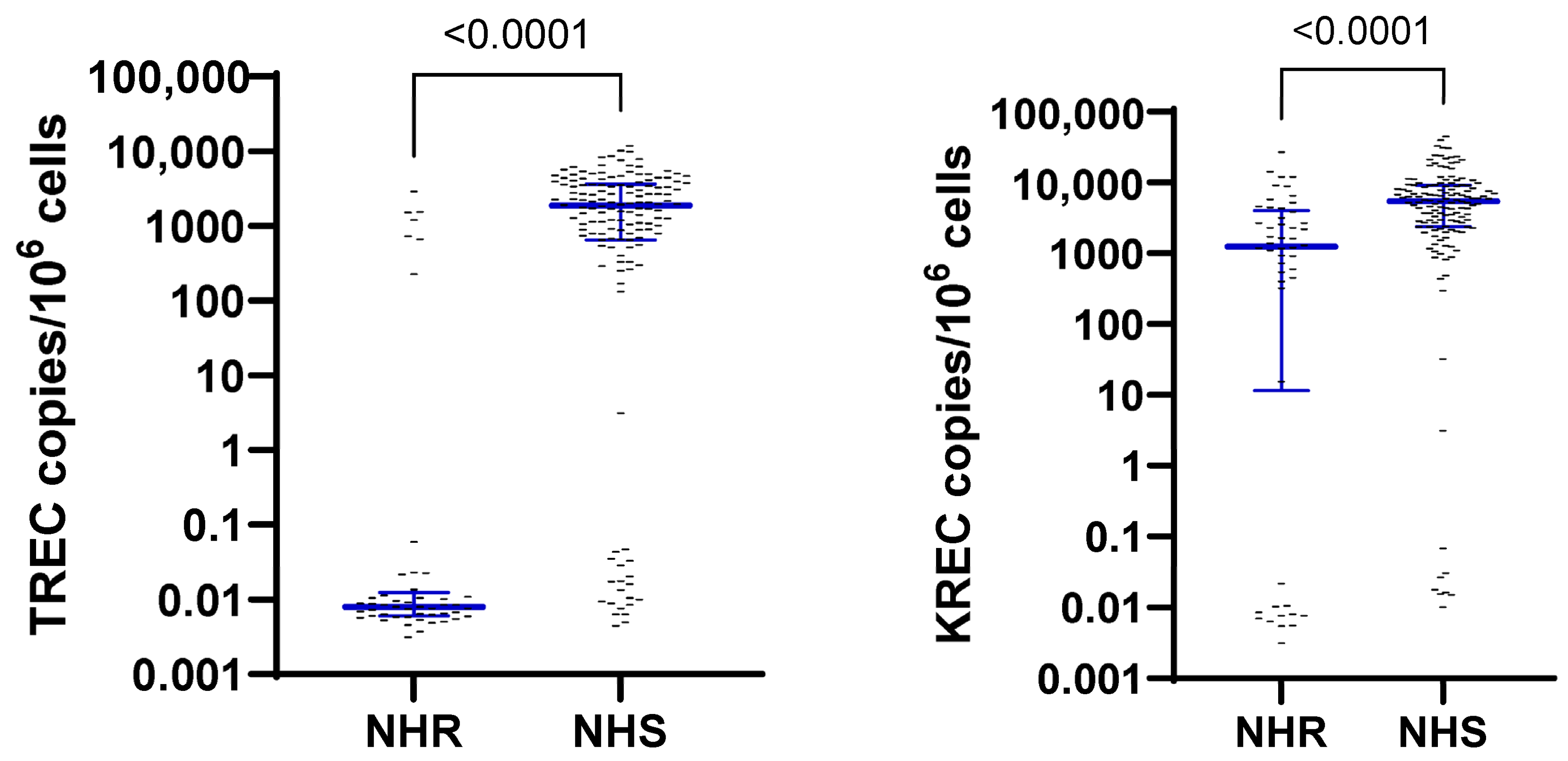 Vaccines 13 00874 g003