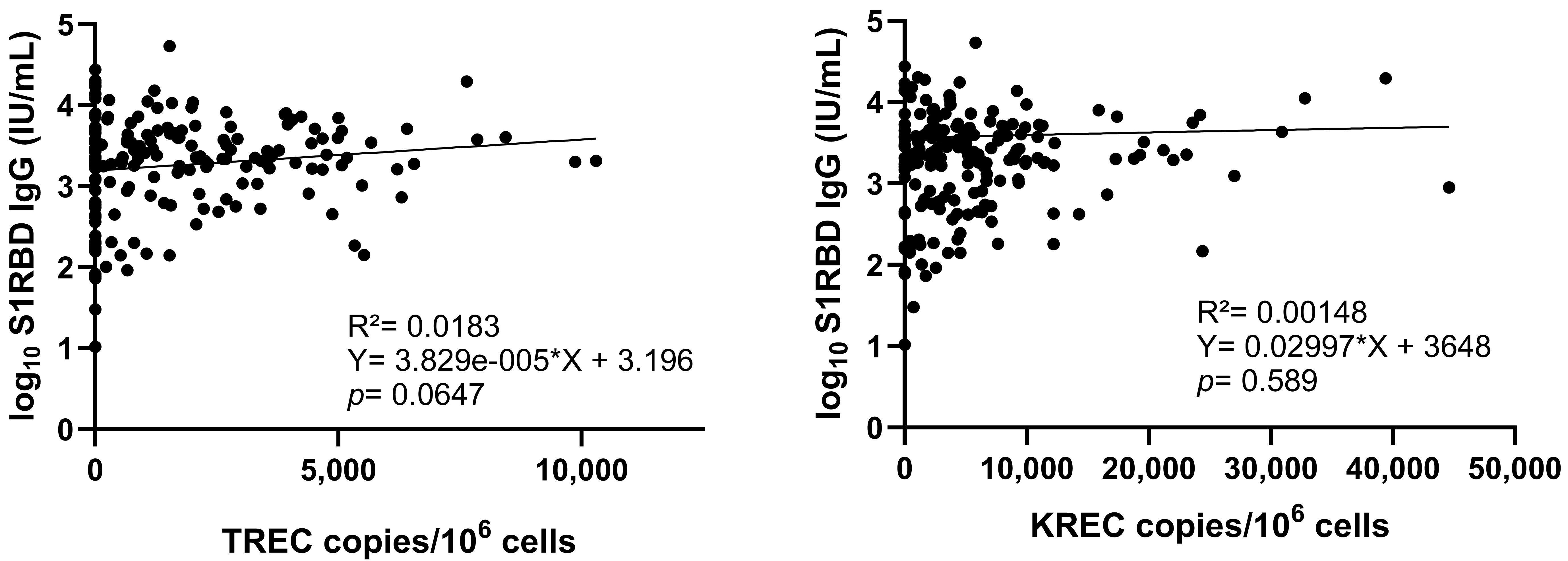 Vaccines 13 00874 g005