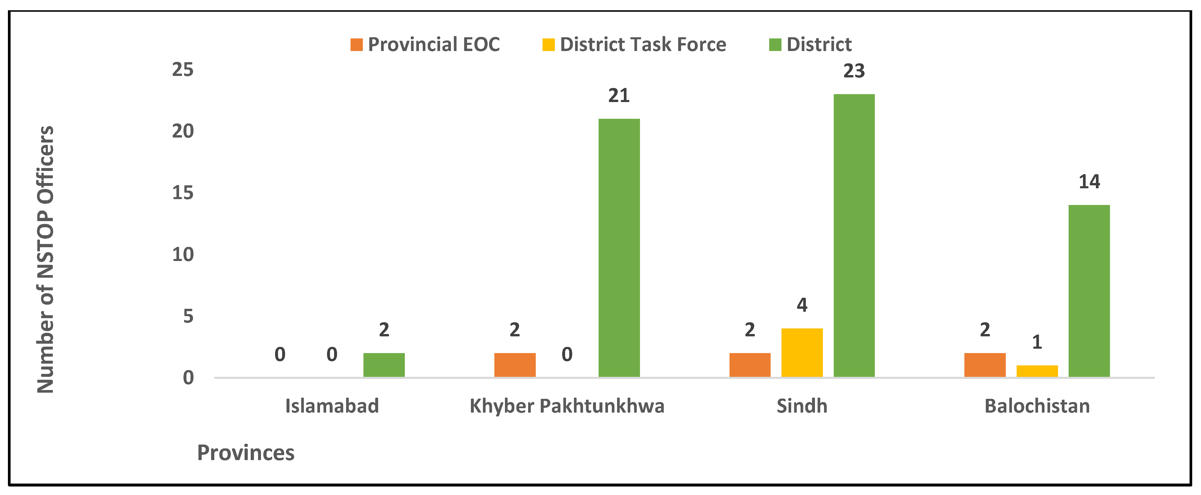 Vaccines 13 00875 g002