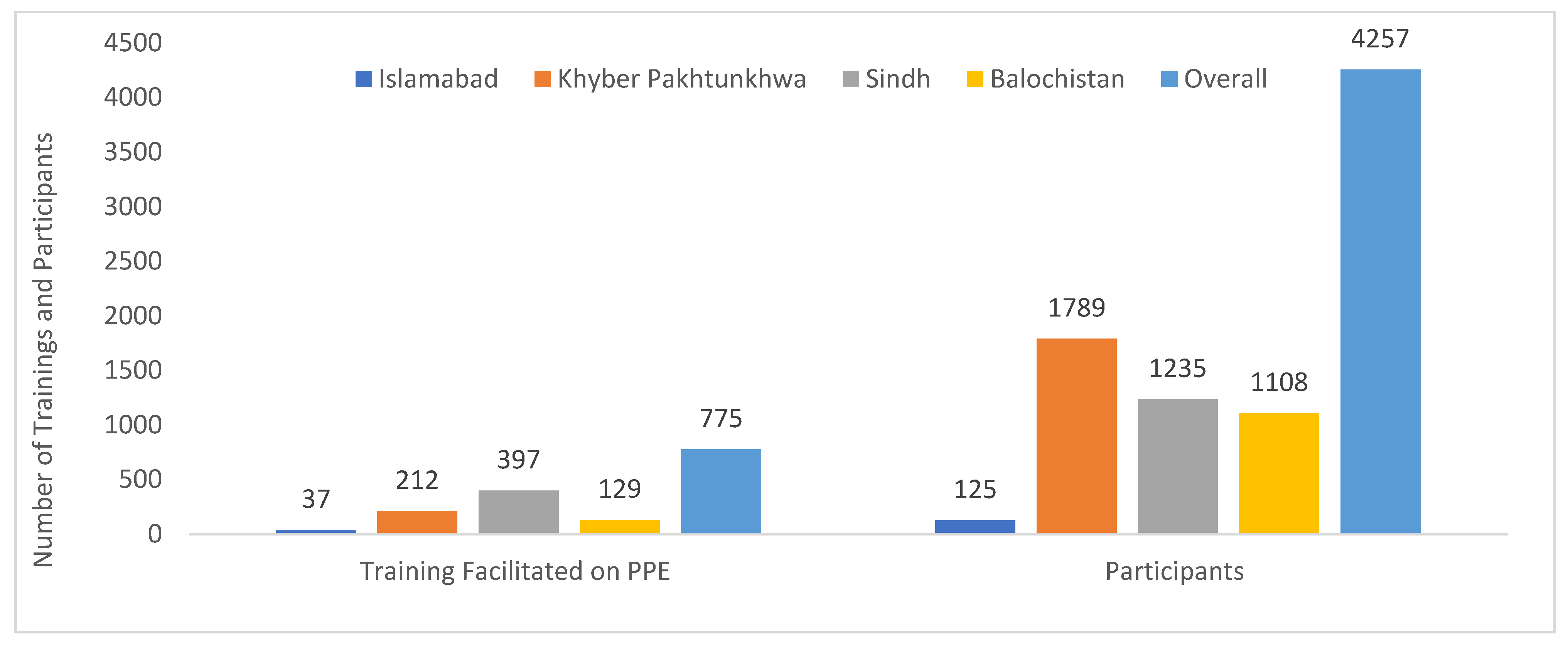 Vaccines 13 00875 g004