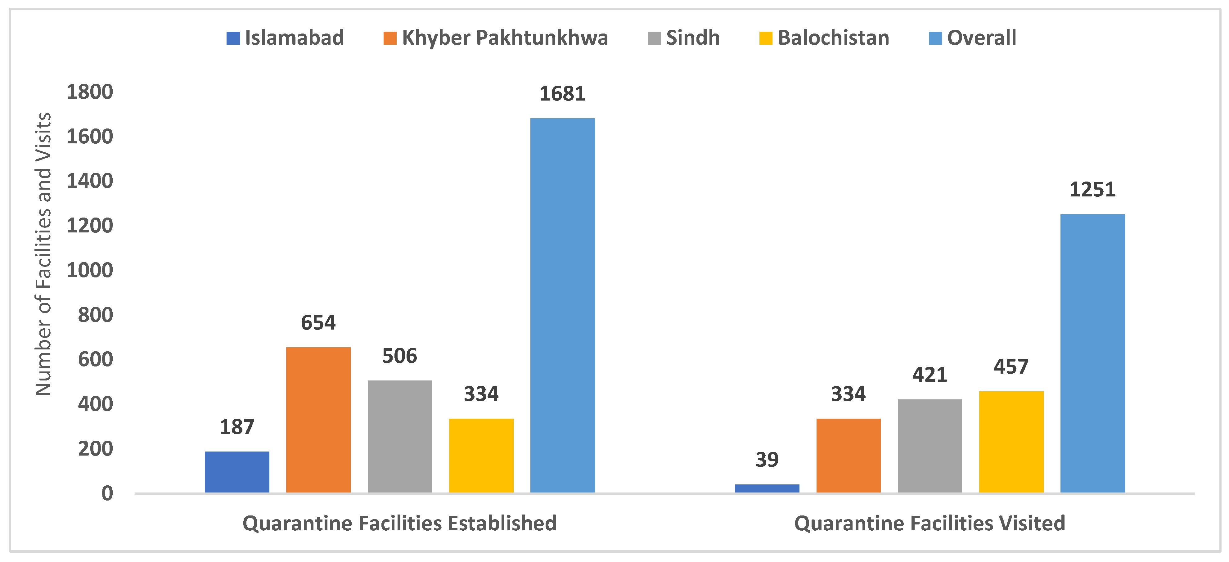 Vaccines 13 00875 g006