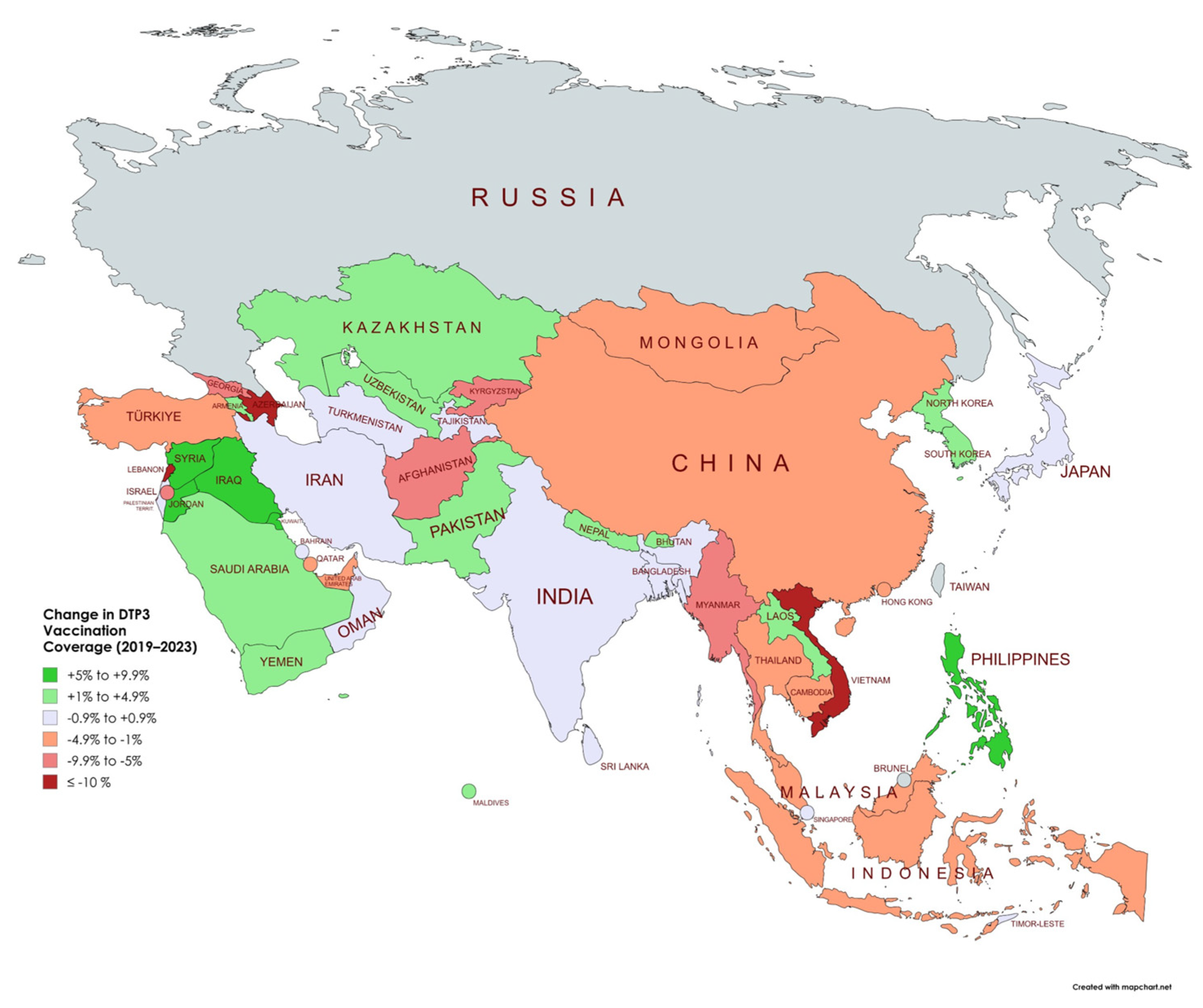 Vaccines 13 00877 g004