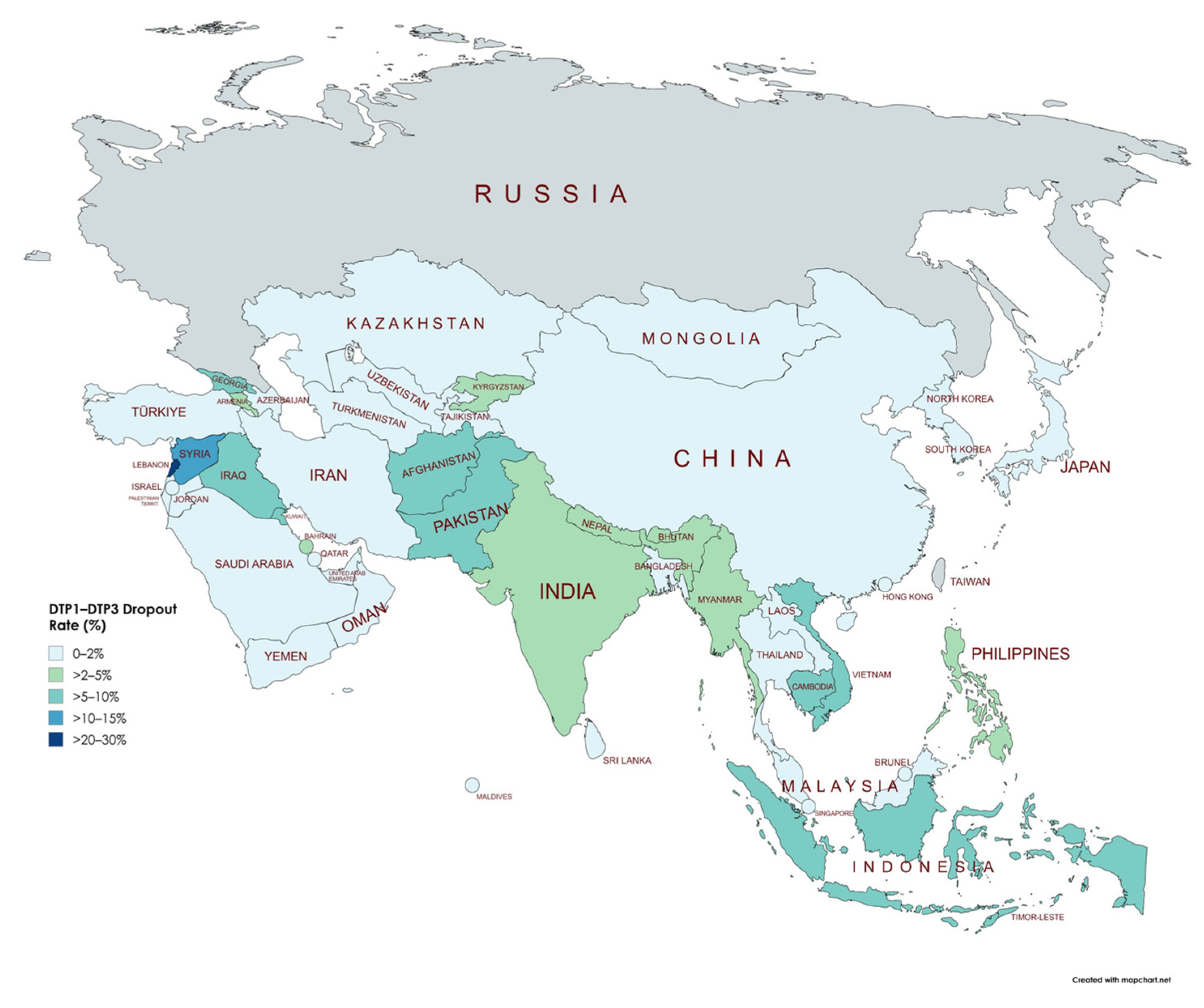 Vaccines 13 00877 g006