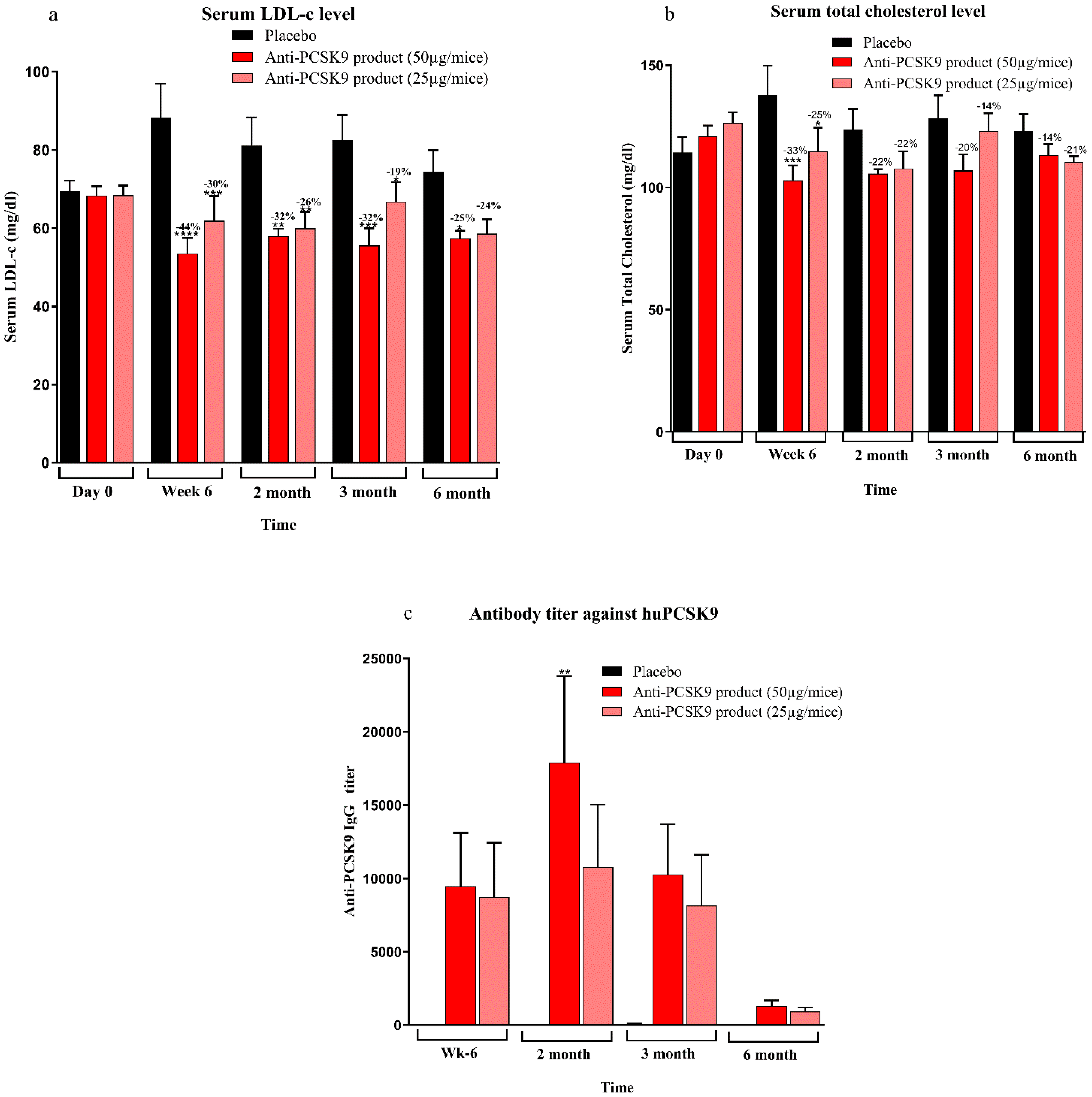 Vaccines 13 00889 g003