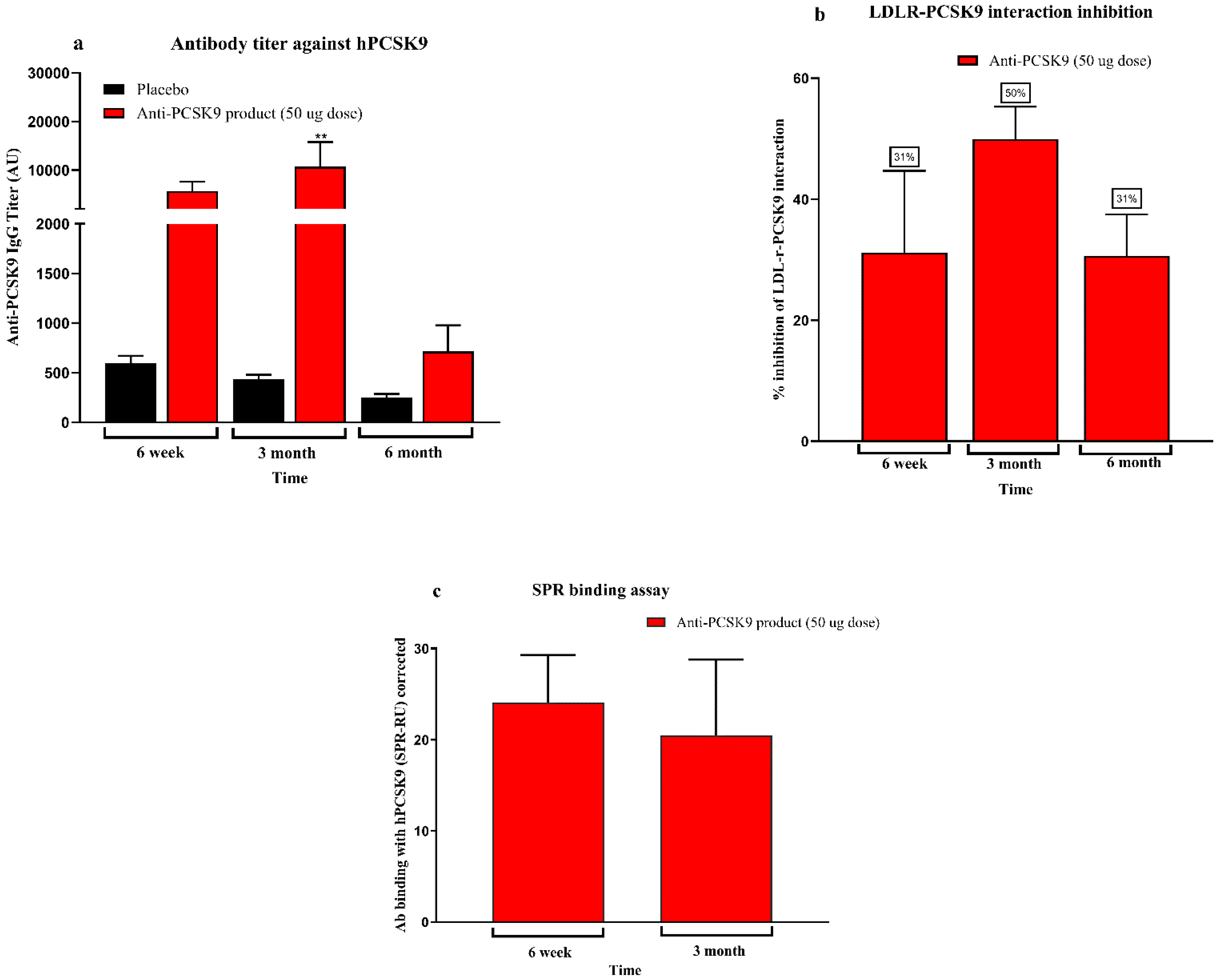 Vaccines 13 00889 g004