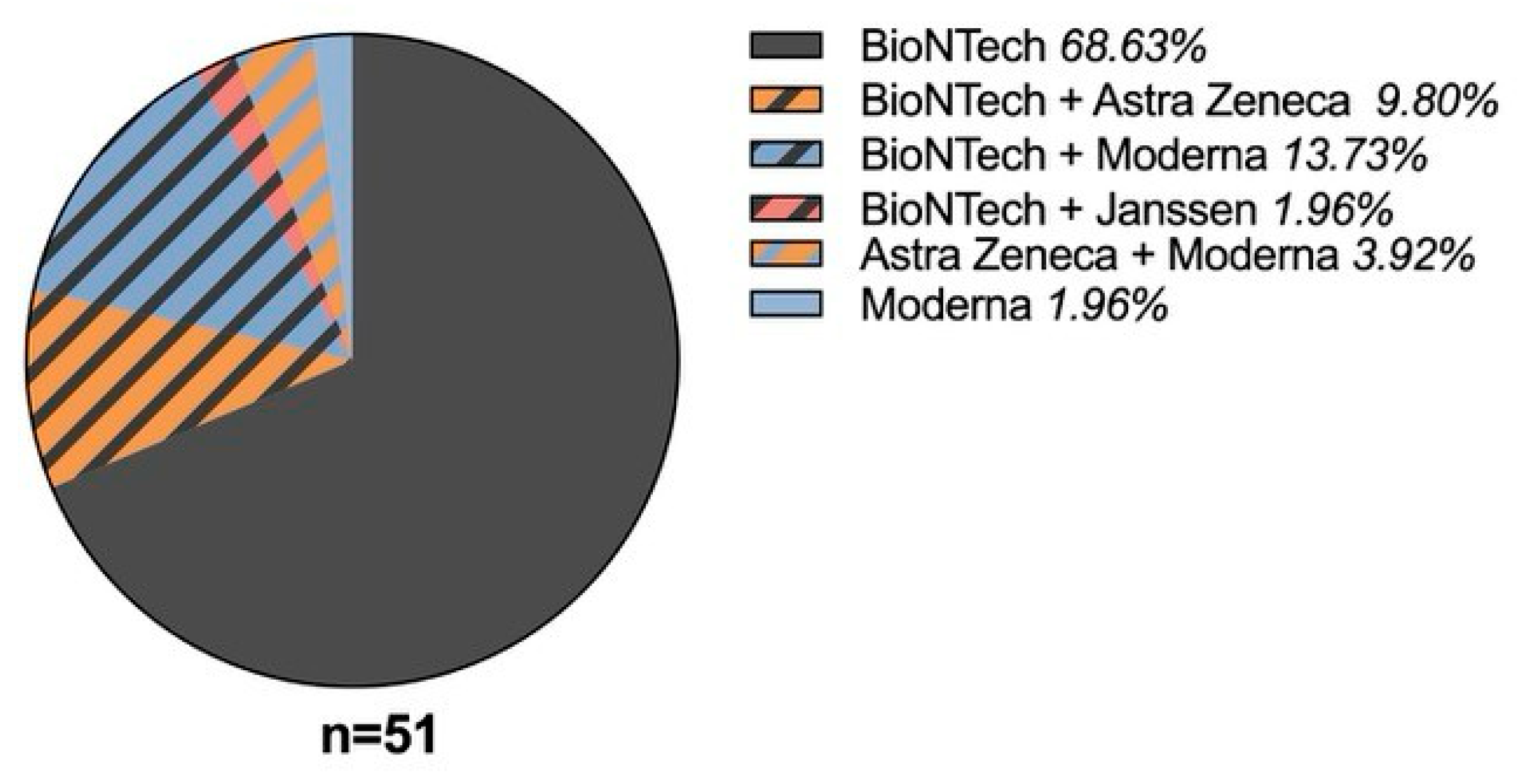 Vaccines 13 00904 g001 Vaccines 13 00904 g001