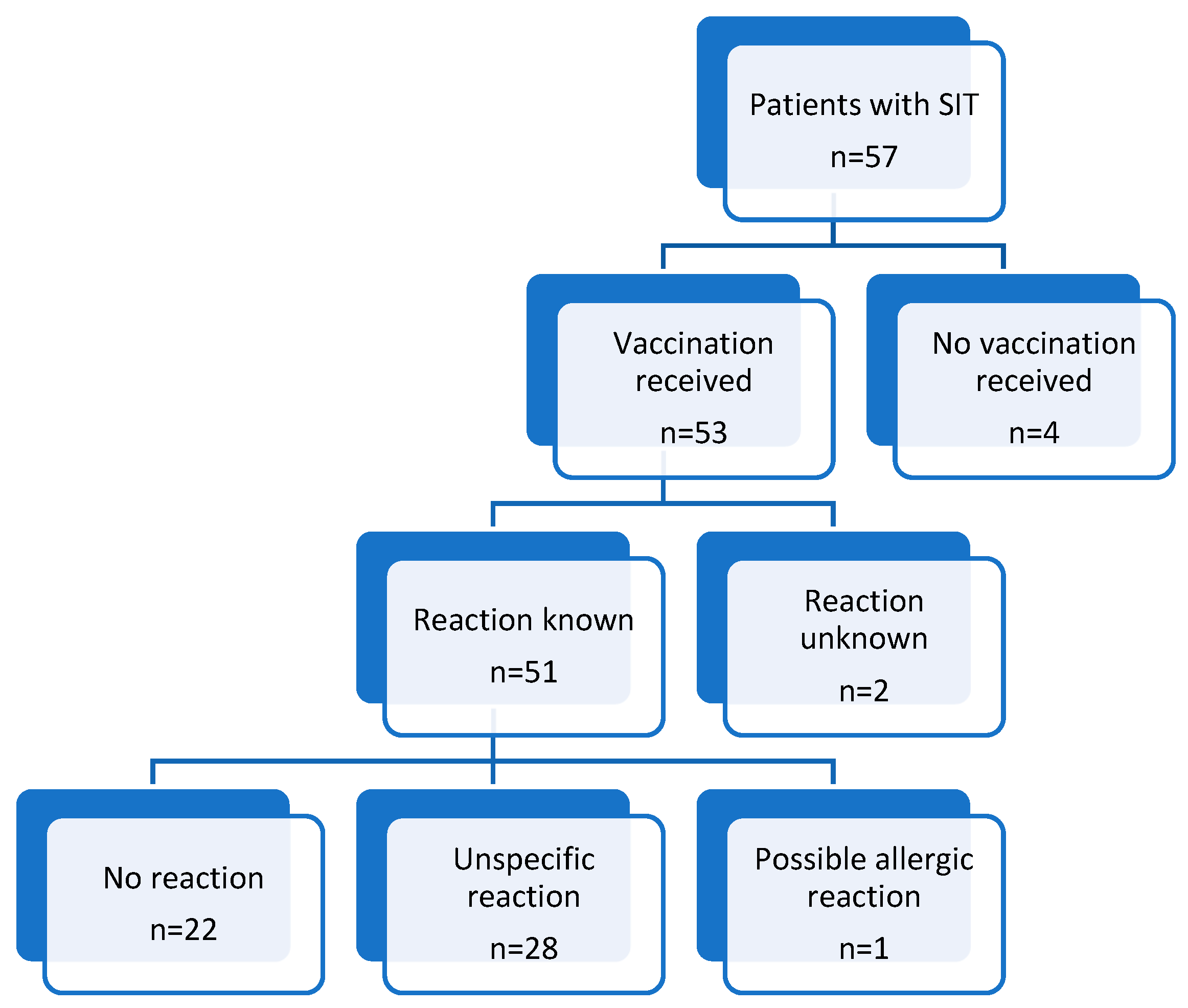 Vaccines 13 00904 g002 Vaccines 13 00904 g002