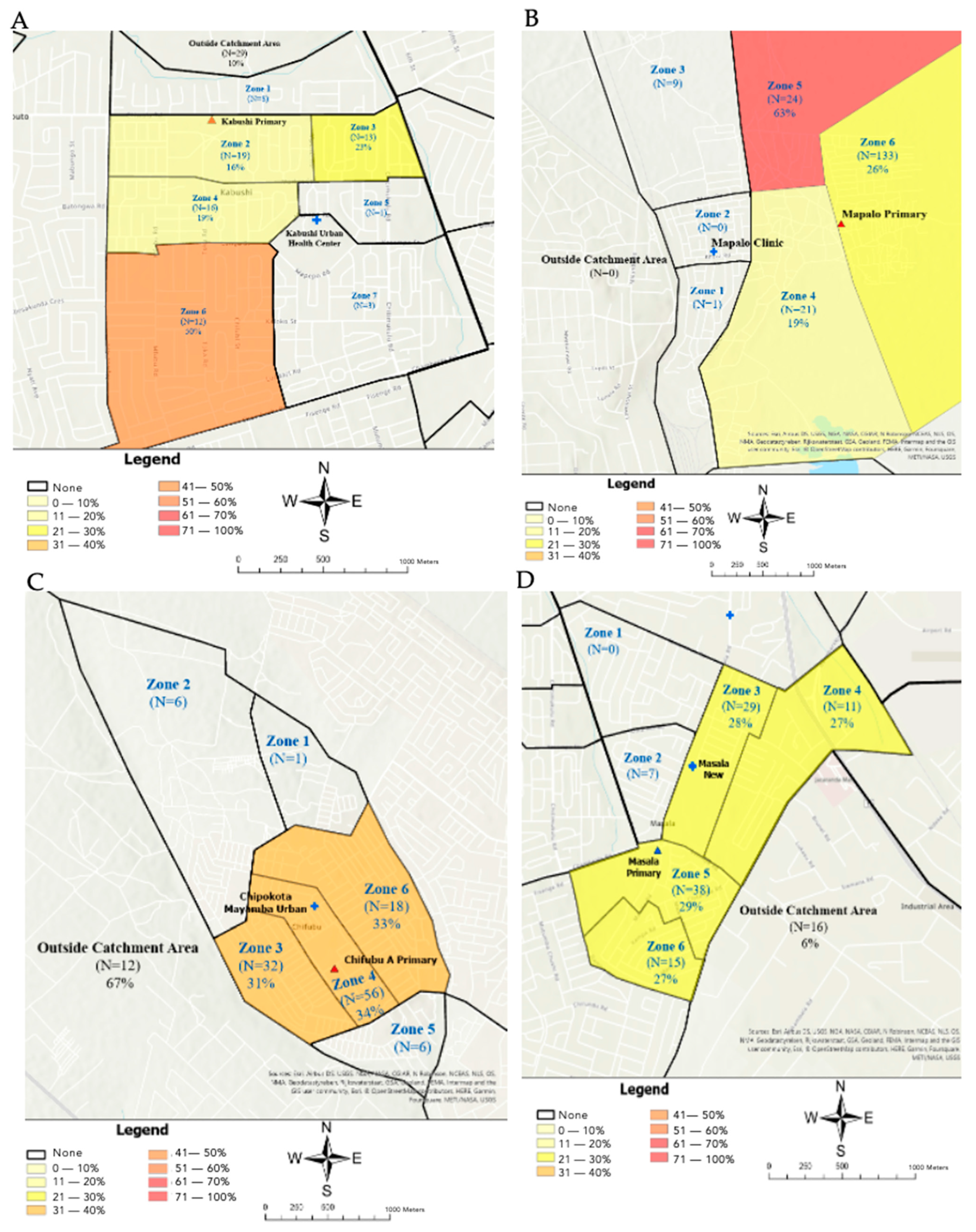 Vaccines 13 00924 g004
