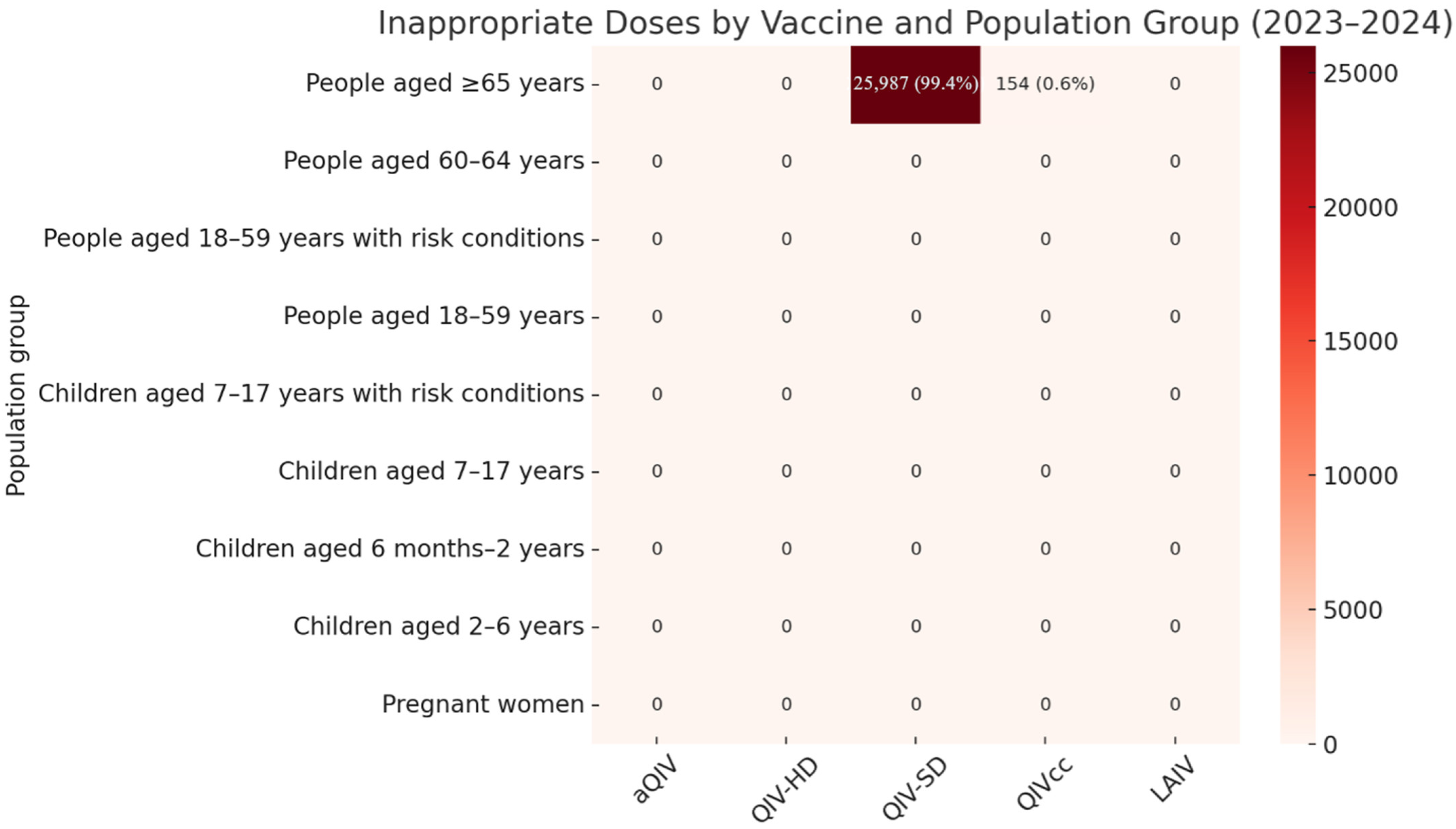 Vaccines 13 00925 g001