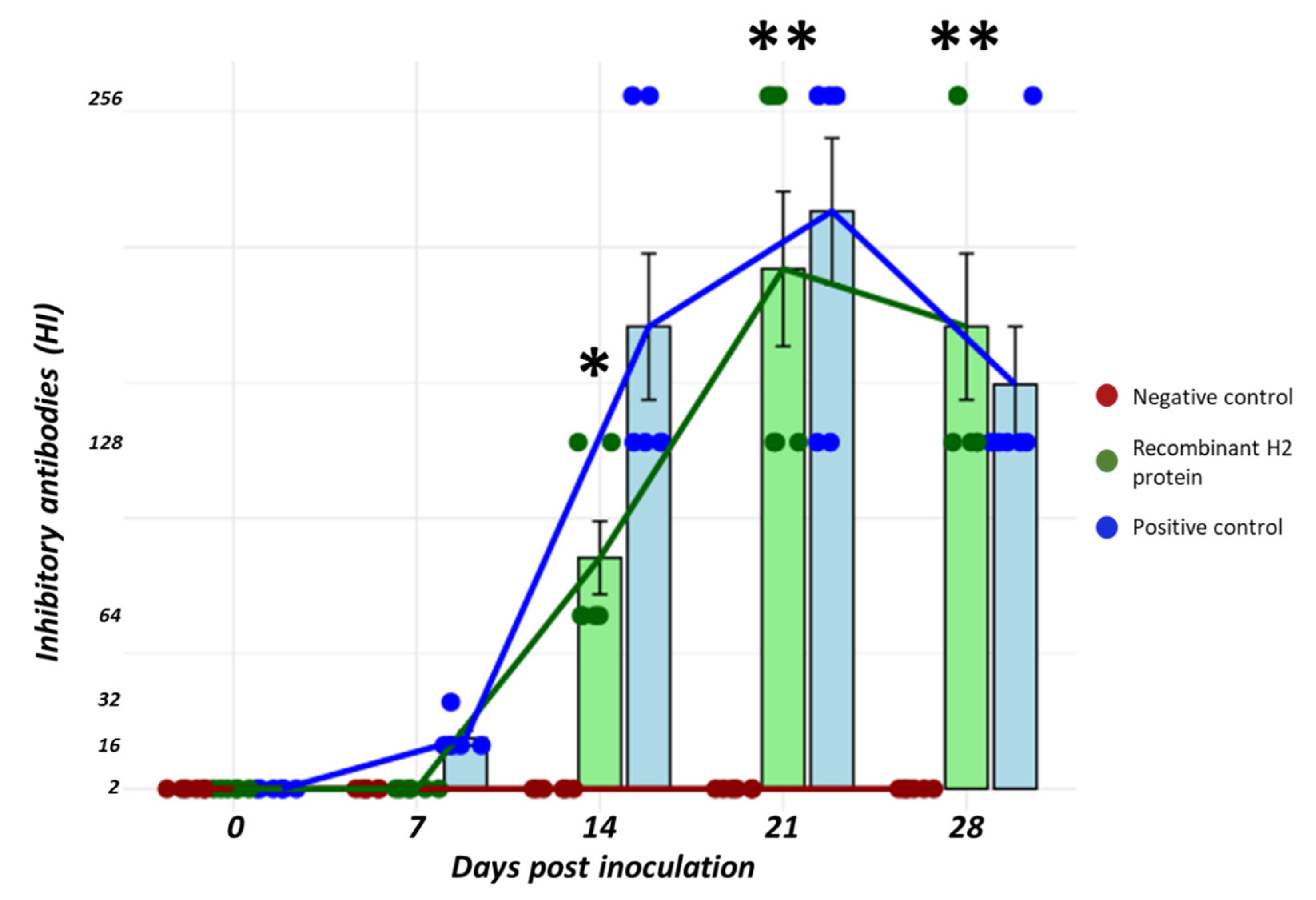 Vaccines 13 00926 g007 Vaccines 13 00926 g007