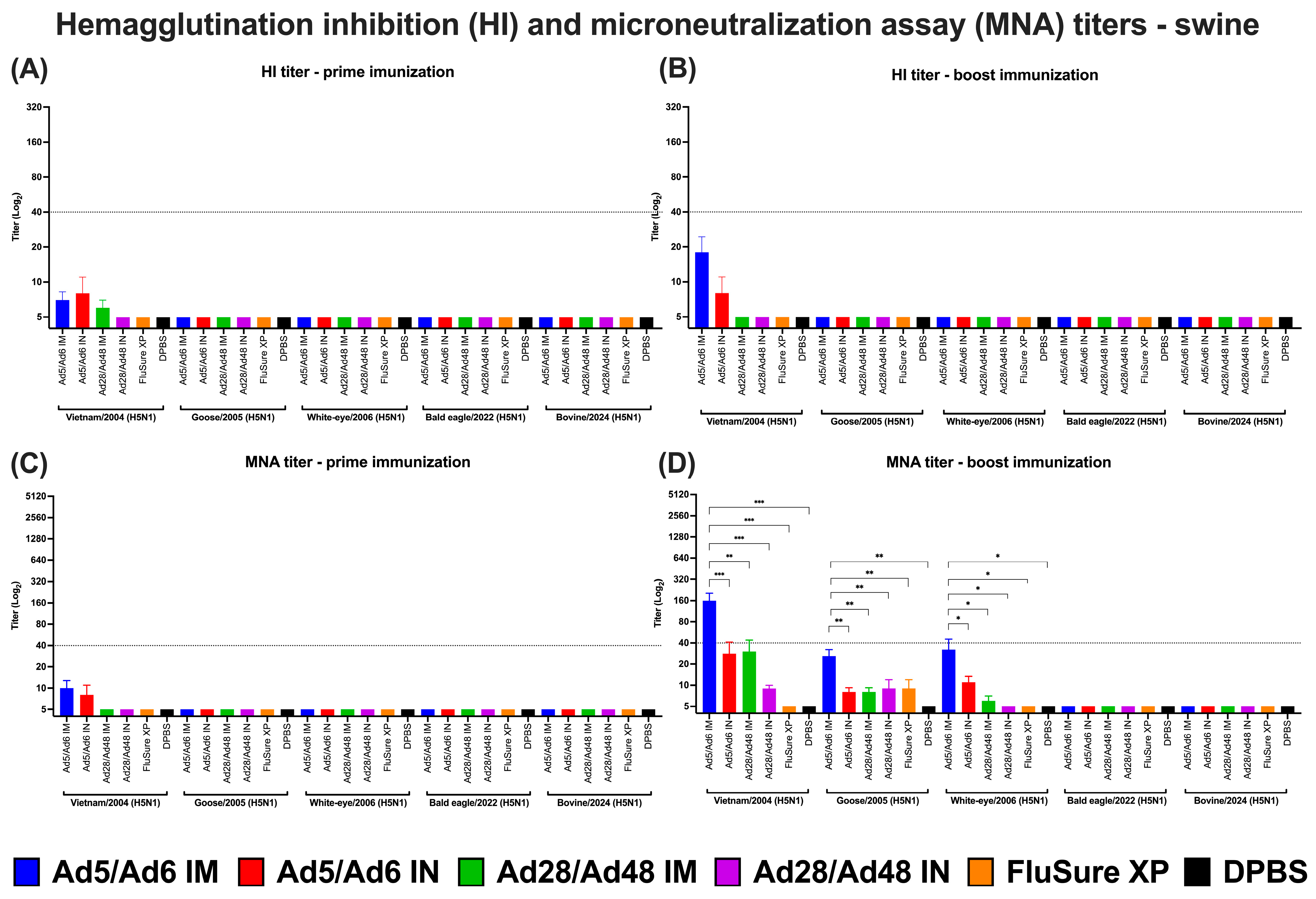 Vaccines 13 00928 g011