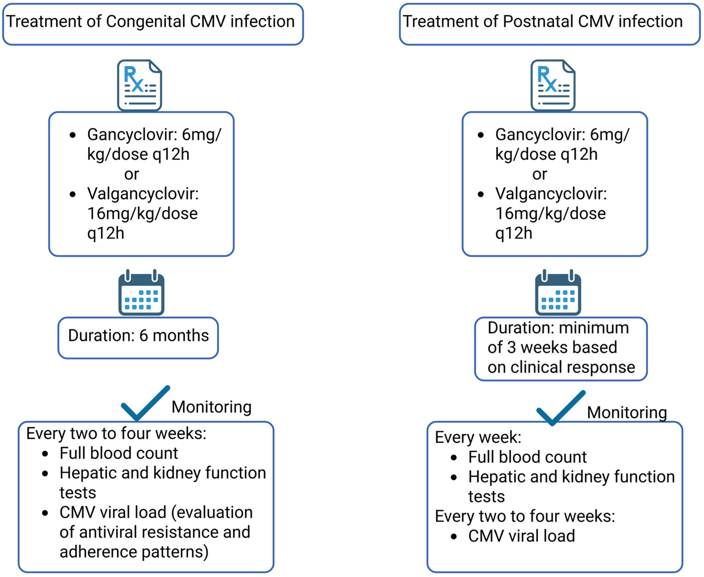 Vaccines 13 00929 g002 Vaccines 13 00929 g002