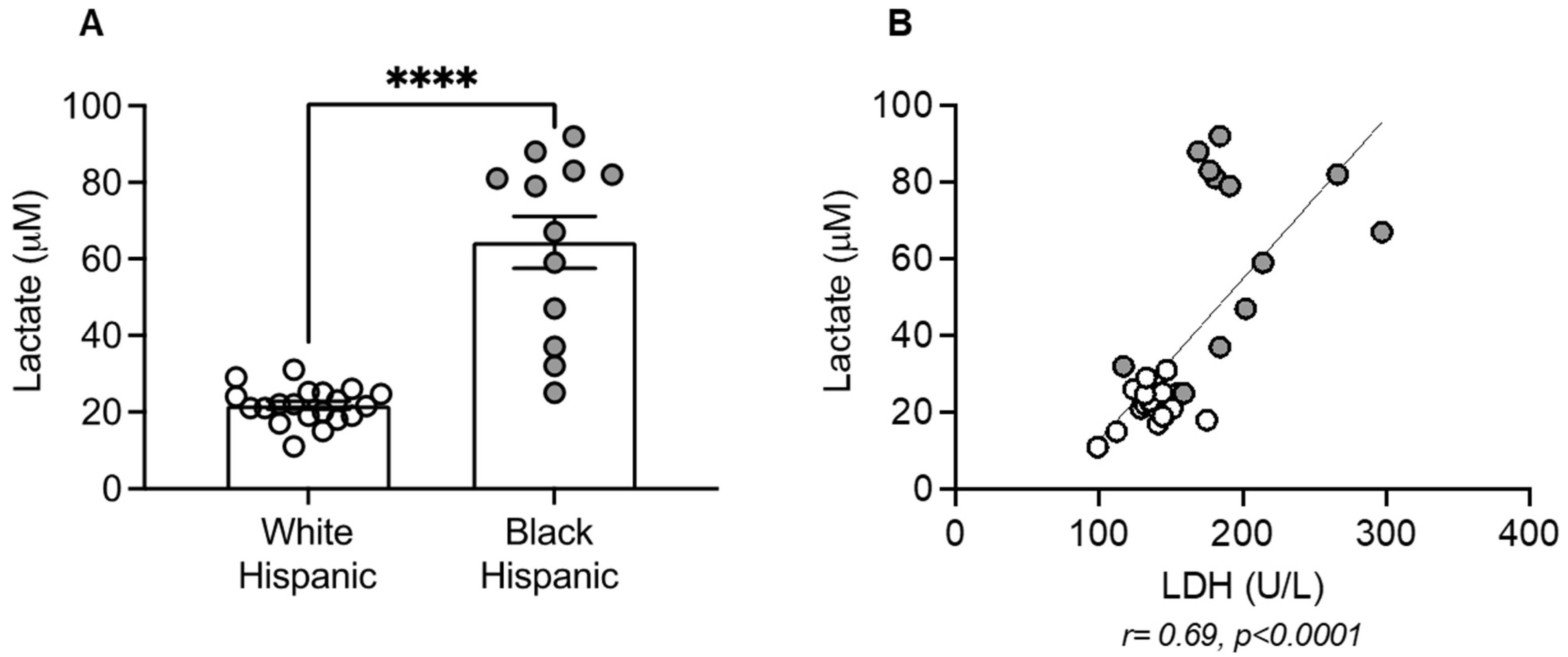 Vaccines 13 00938 g003
