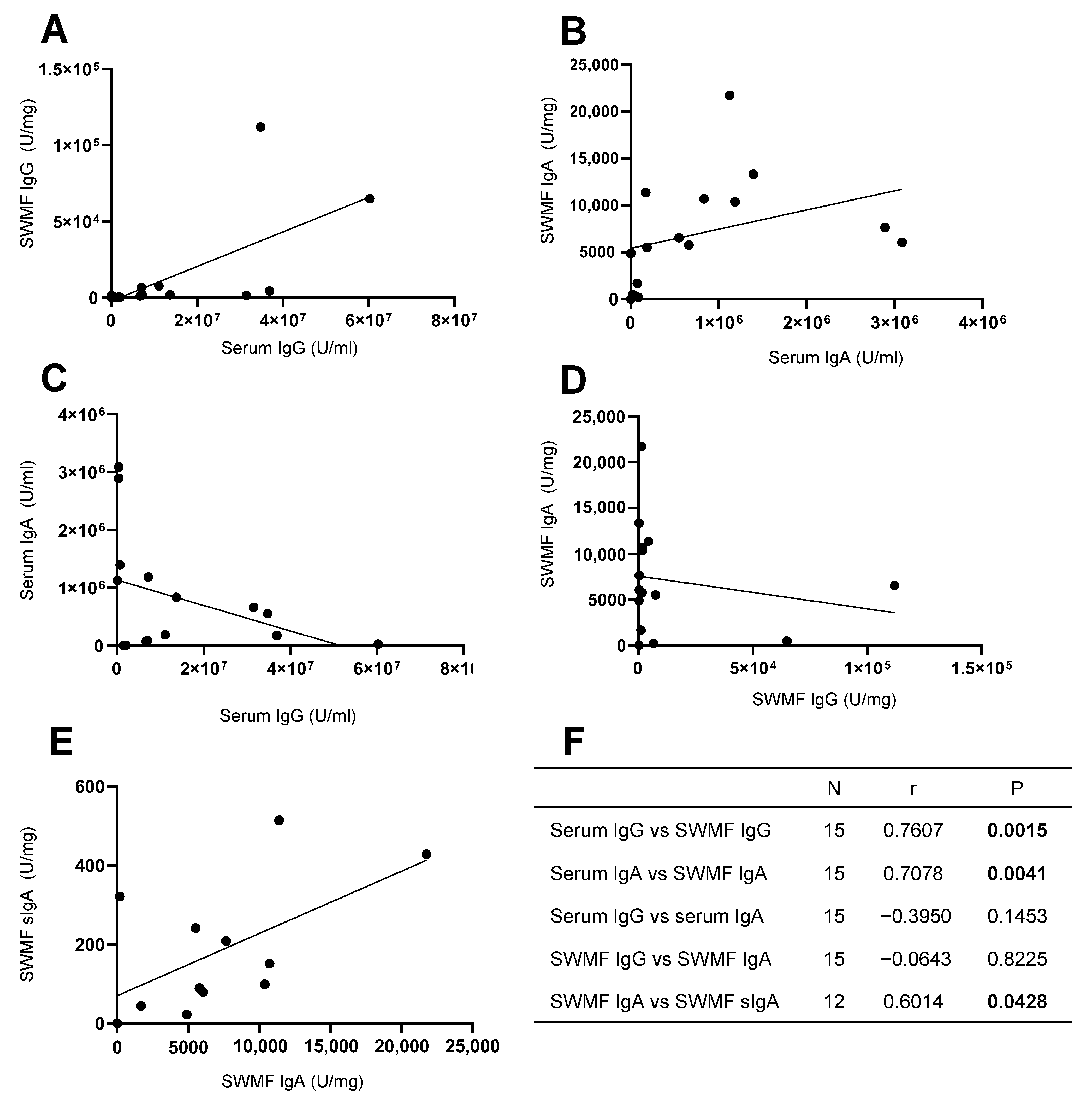 Vaccines 13 00967 g004 Vaccines 13 00967 g004