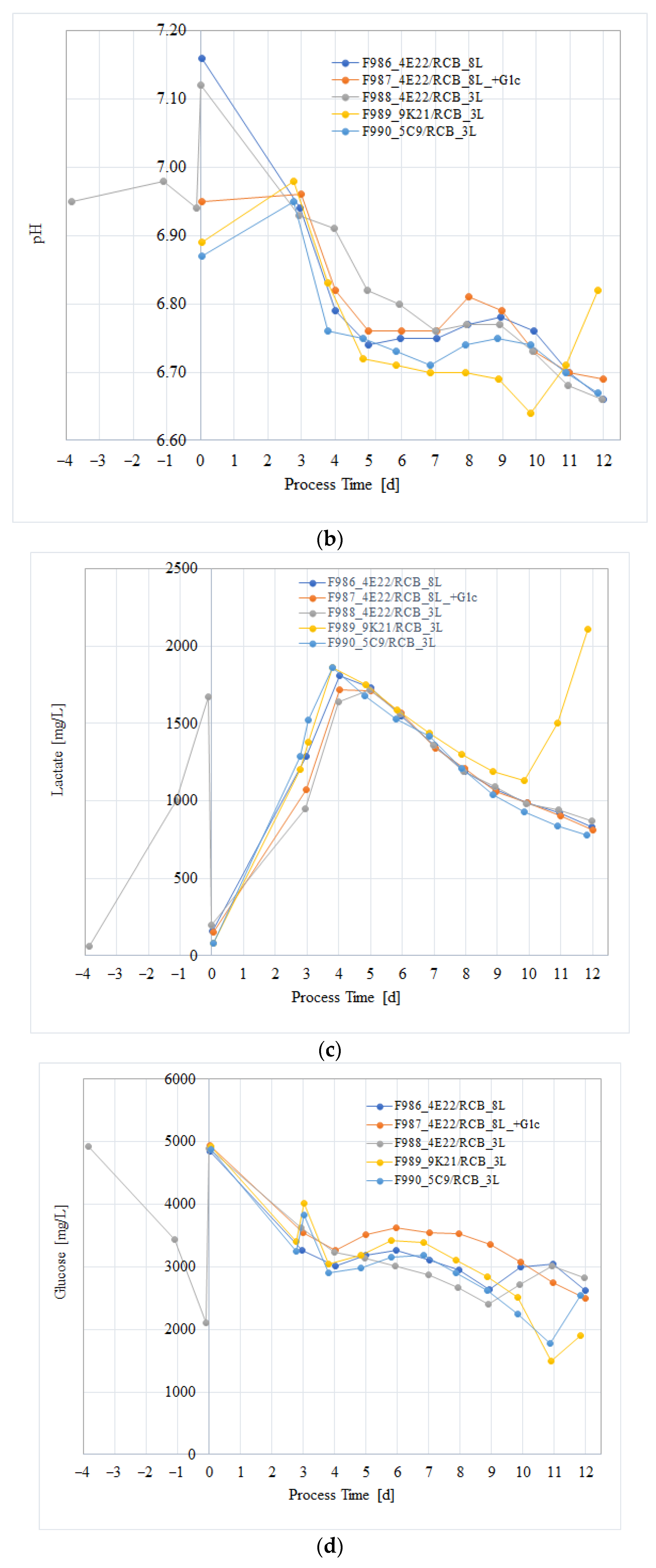 Vaccines 13 00980 g002b Vaccines 13 00980 g002b