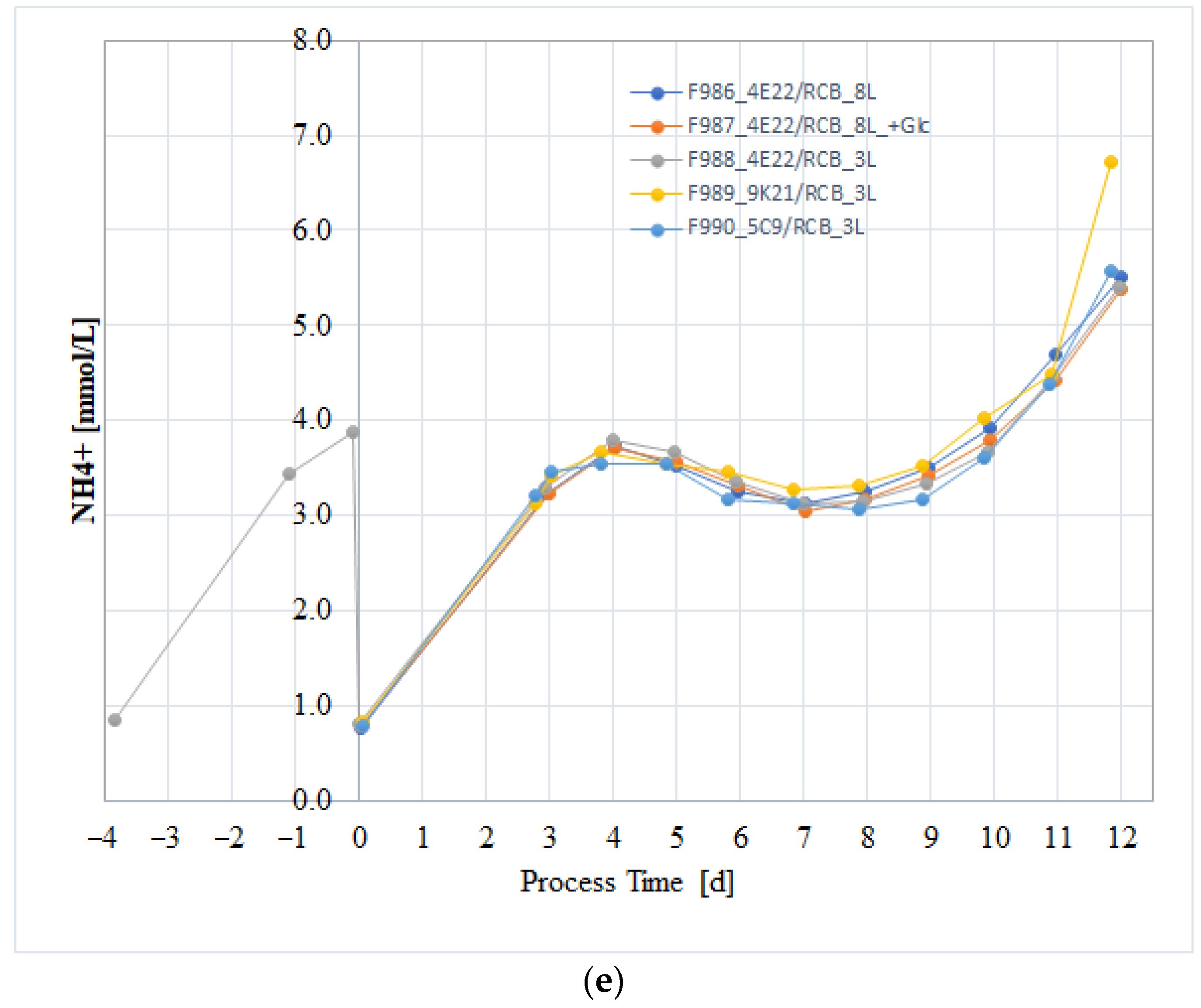 Vaccines 13 00980 g002c Vaccines 13 00980 g002c