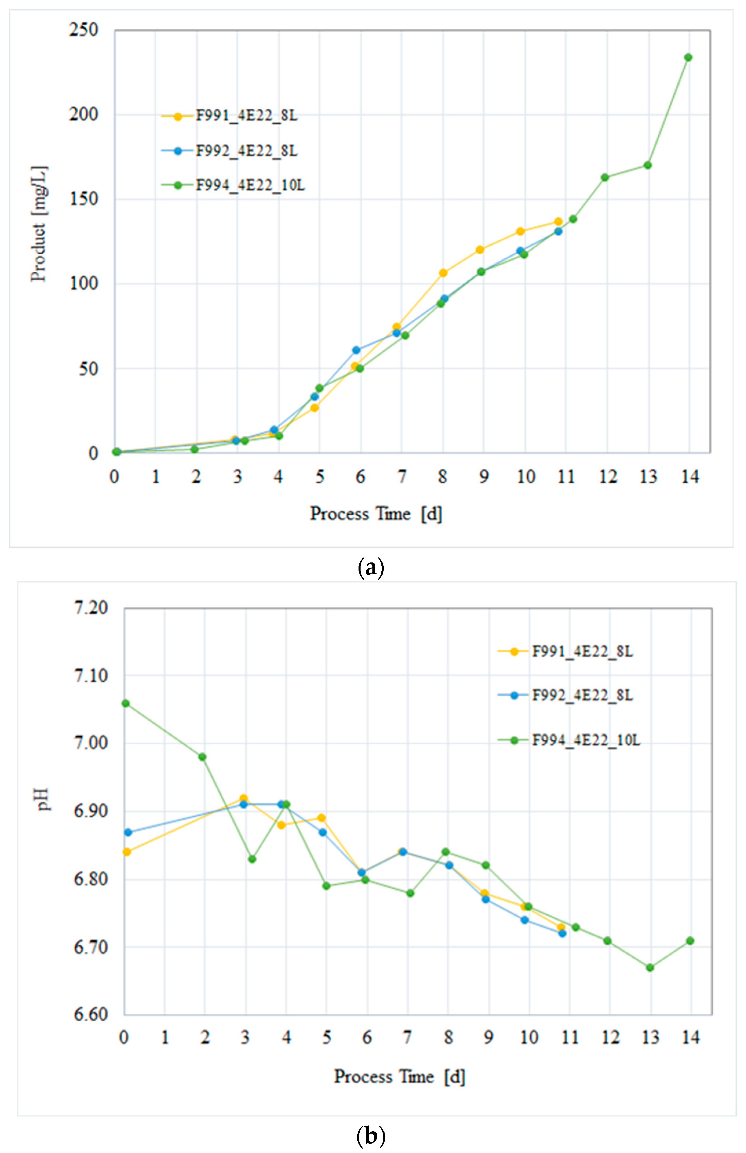 Vaccines 13 00980 g003a Vaccines 13 00980 g003a