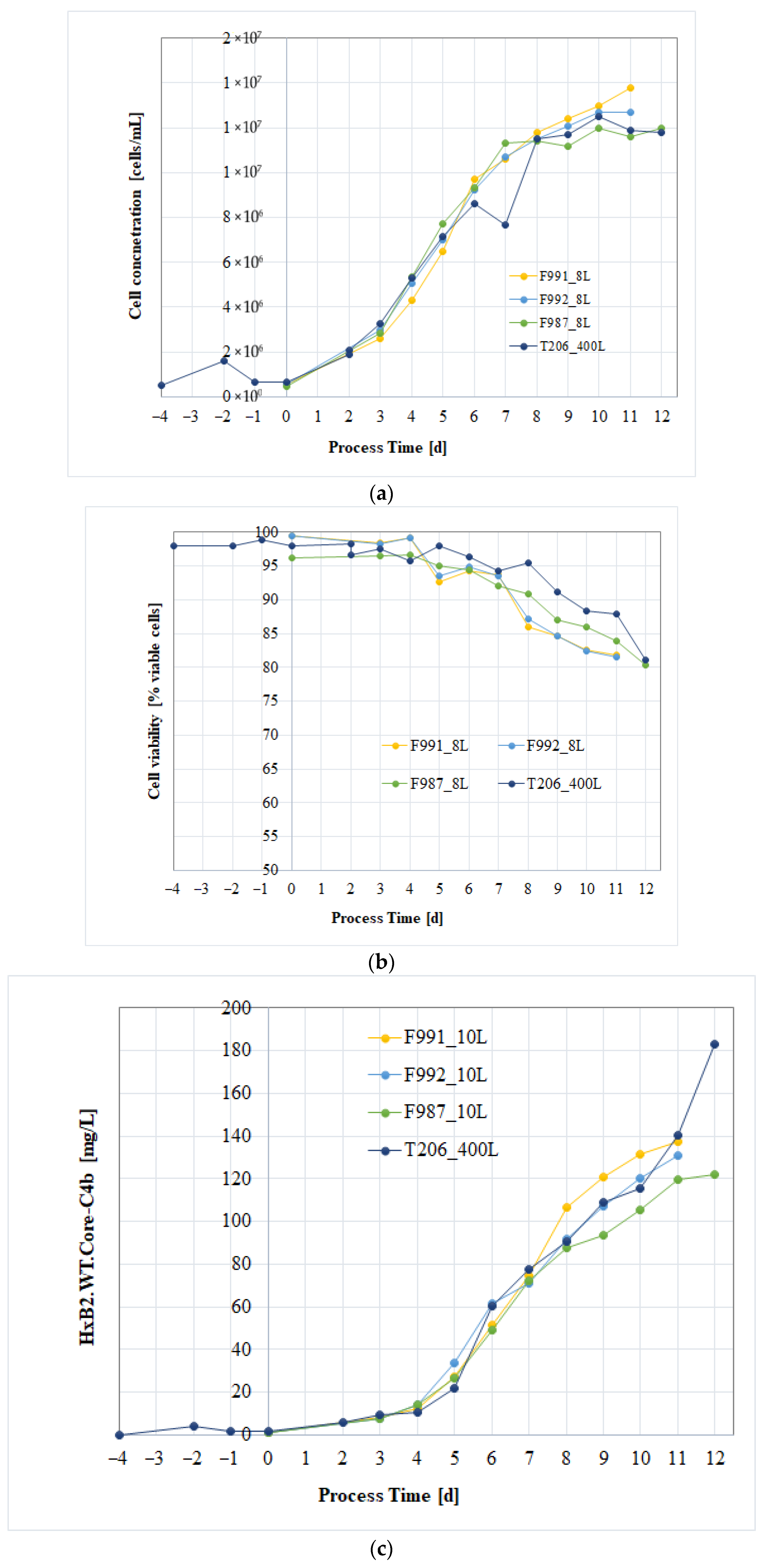 Vaccines 13 00980 g004 Vaccines 13 00980 g004