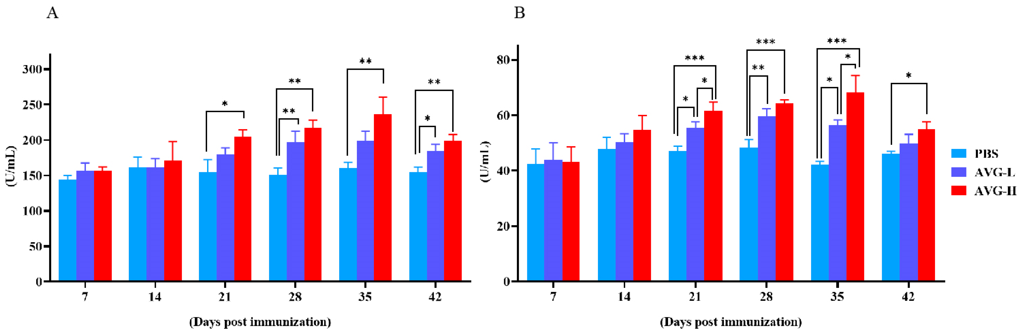 Vaccines 13 00985 g001