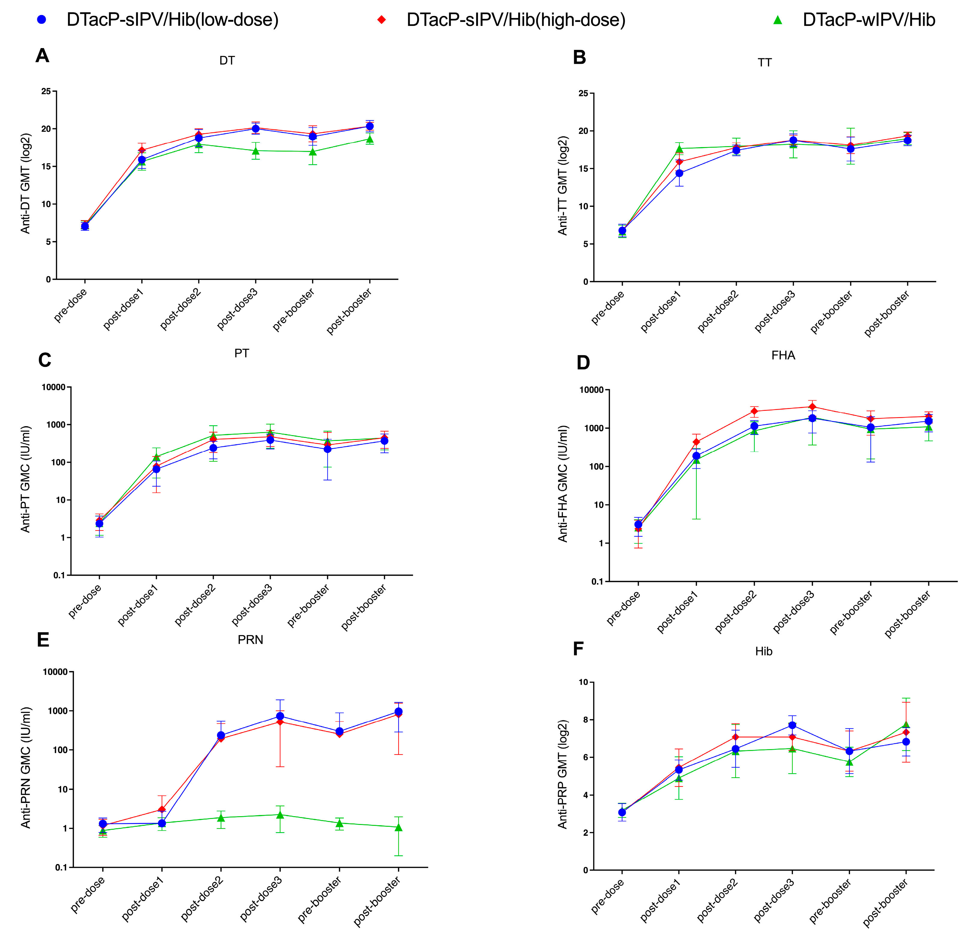 Vaccines 13 00993 g005 Vaccines 13 00993 g005