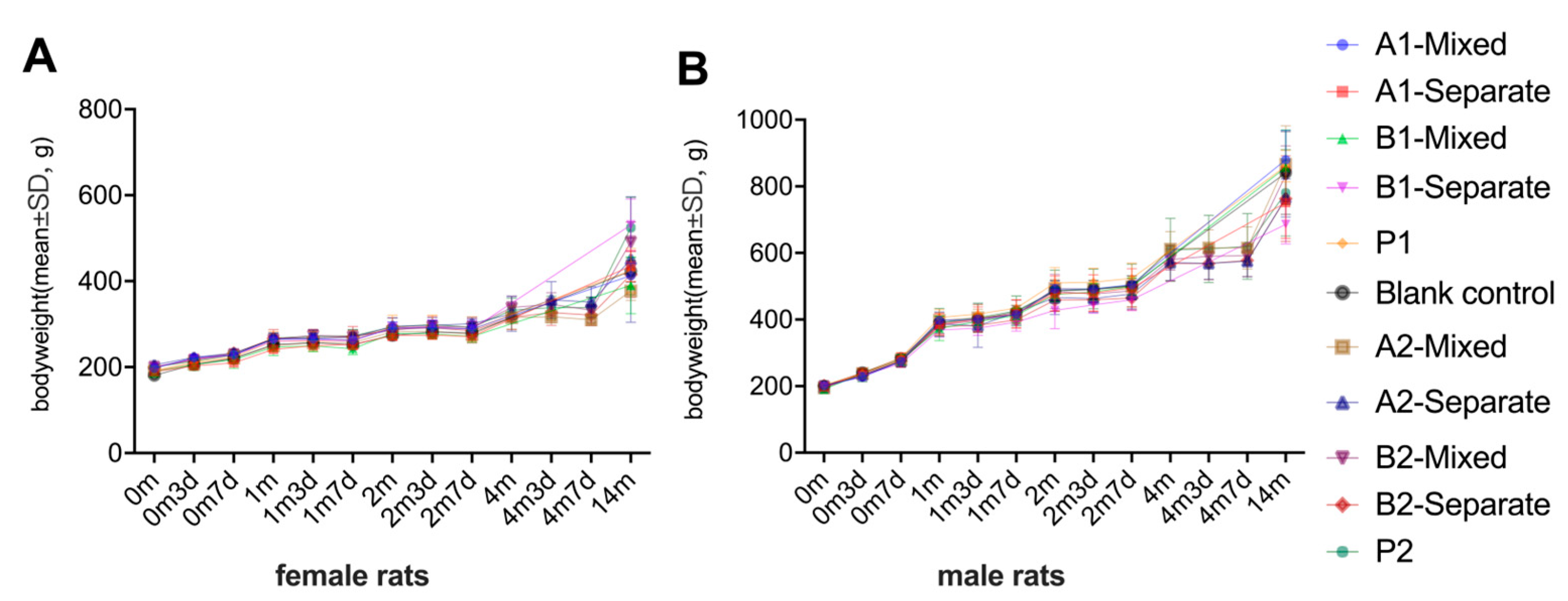 Vaccines 13 00993 g012 Vaccines 13 00993 g012