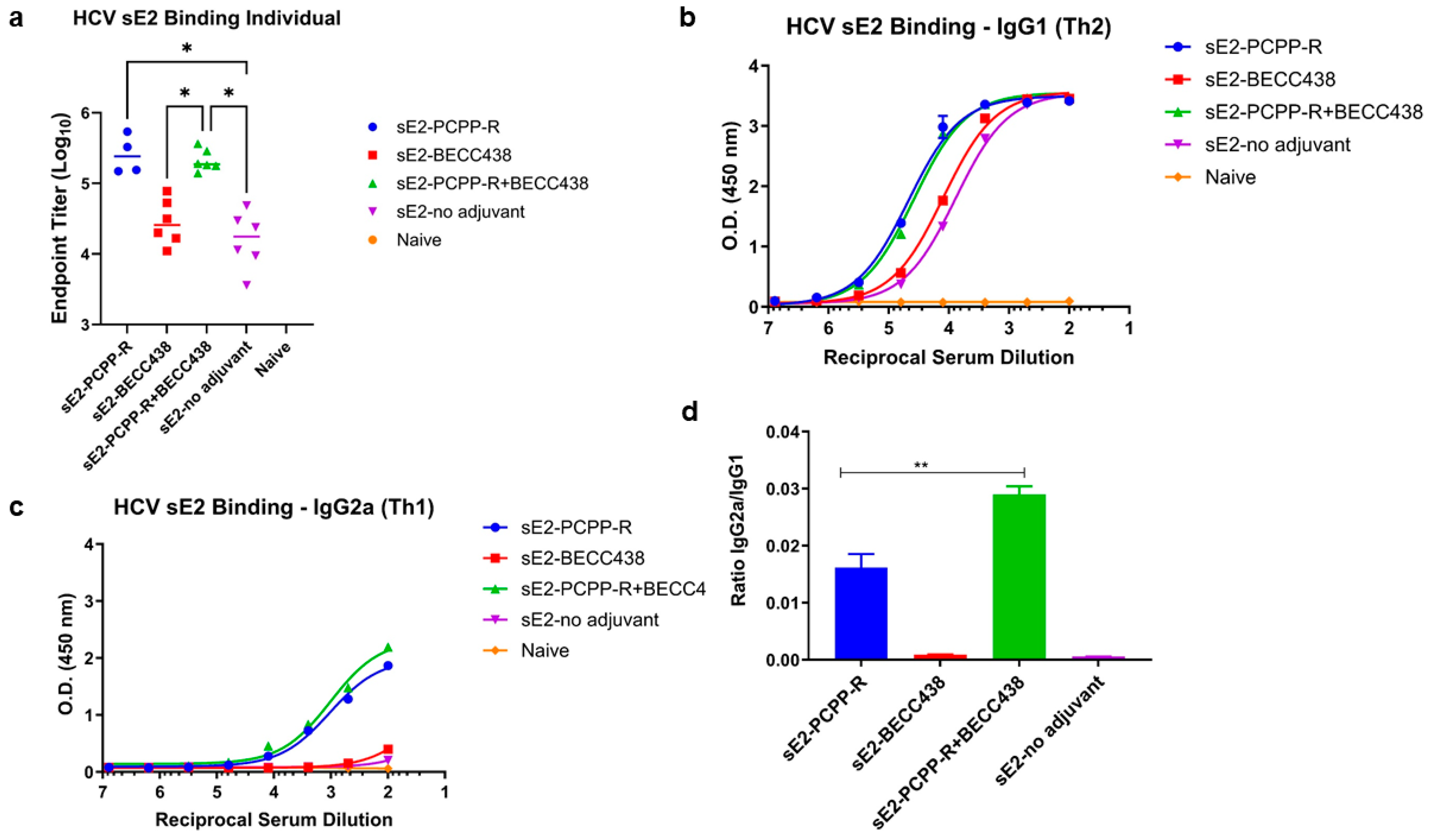 Vaccines 13 01012 g004