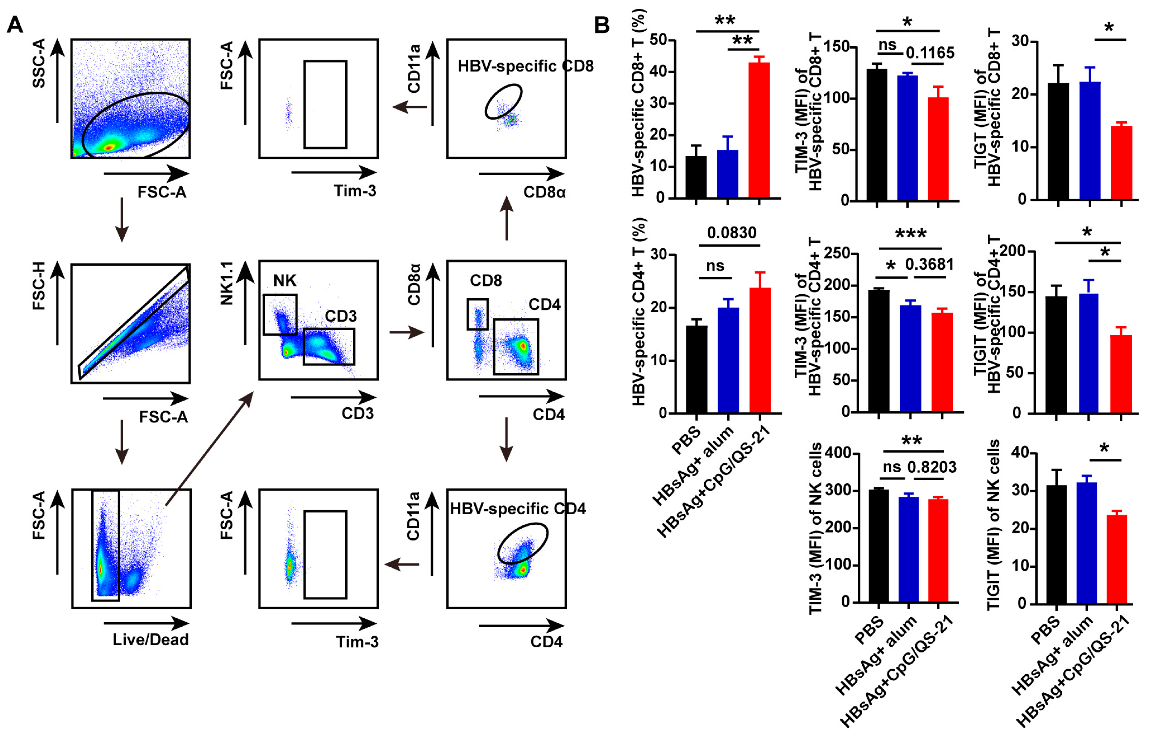 Vaccines 13 01014 g004