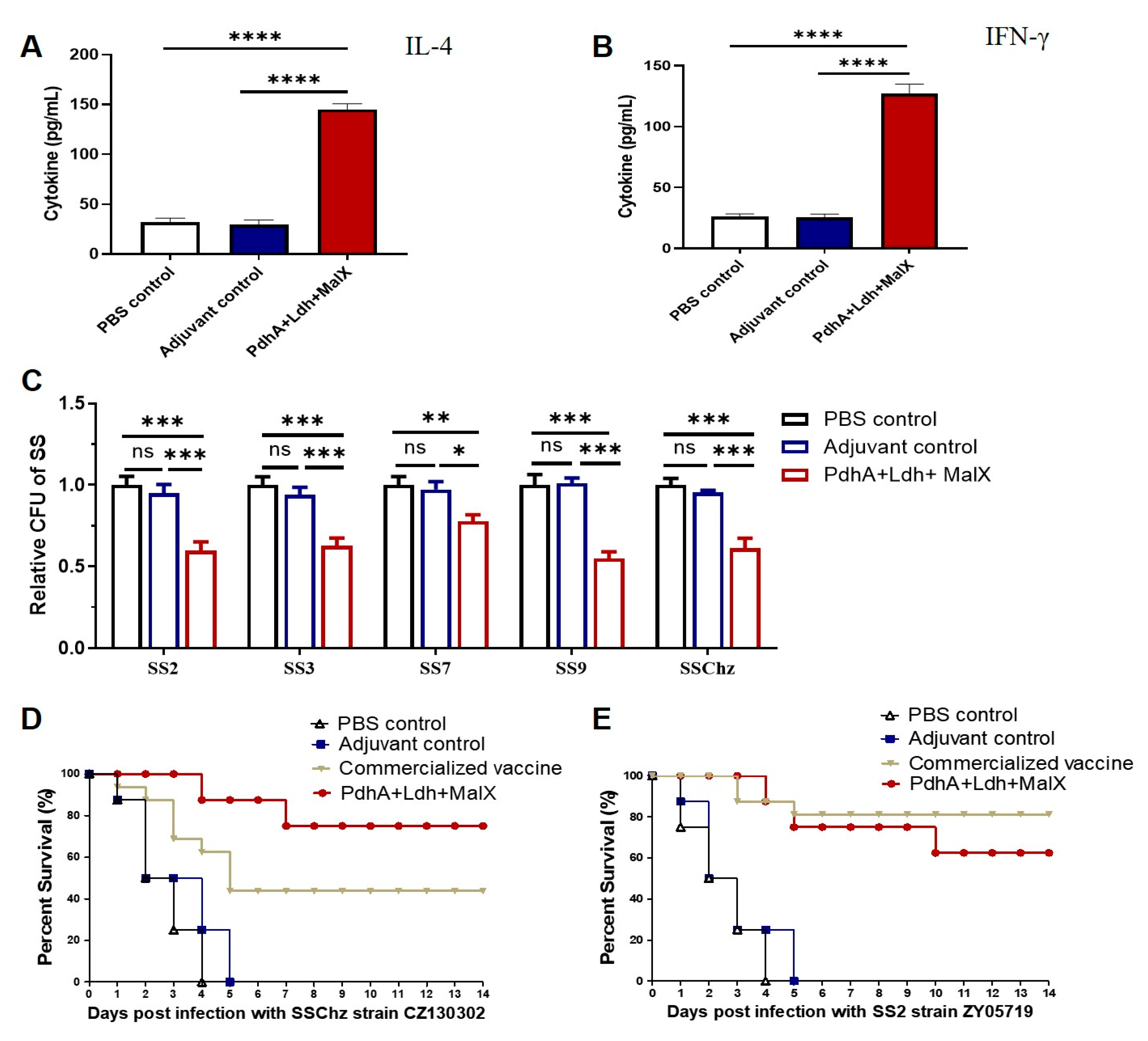 Vaccines 13 01020 g006 Vaccines 13 01020 g006