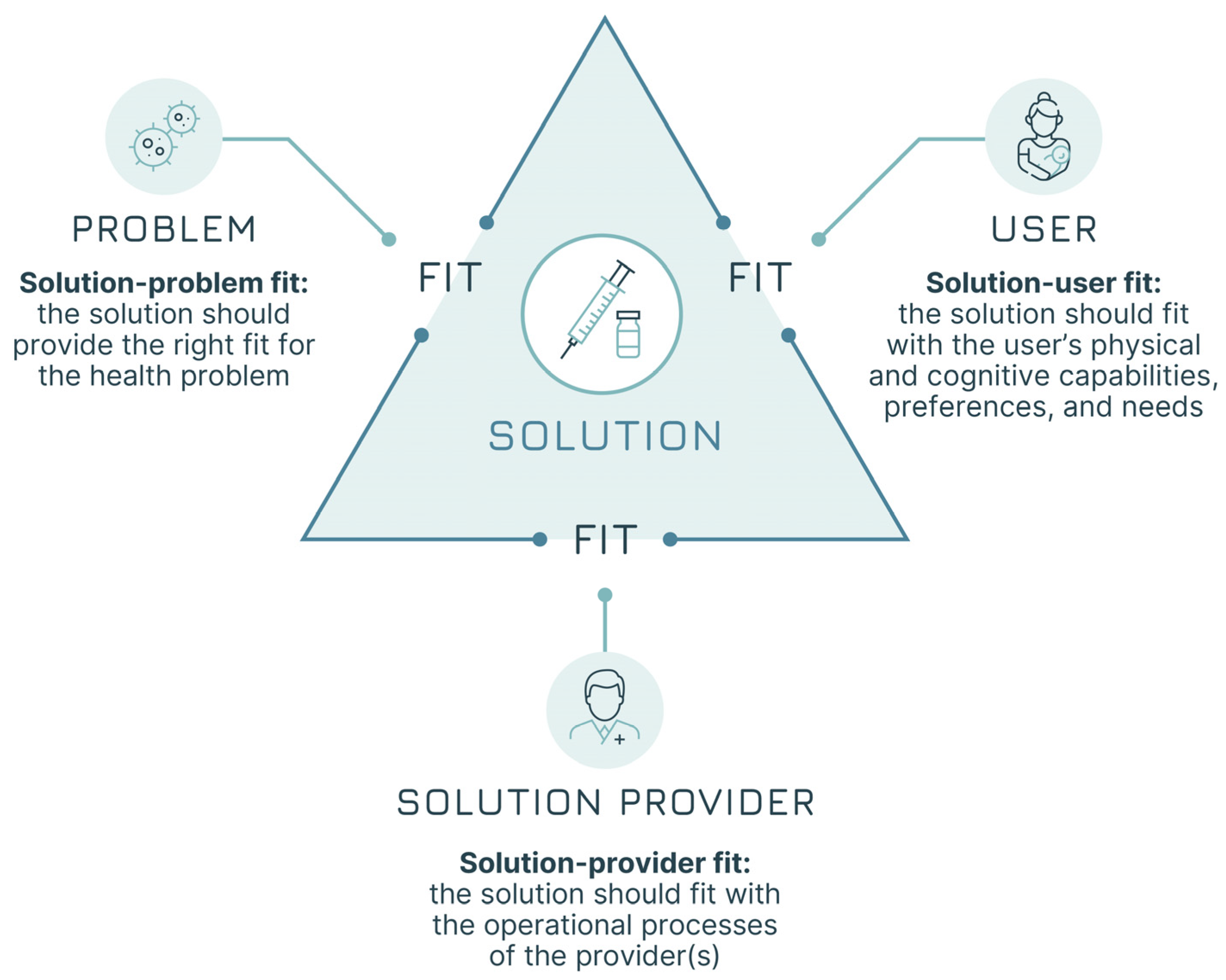 Vaccines 13 01075 g001