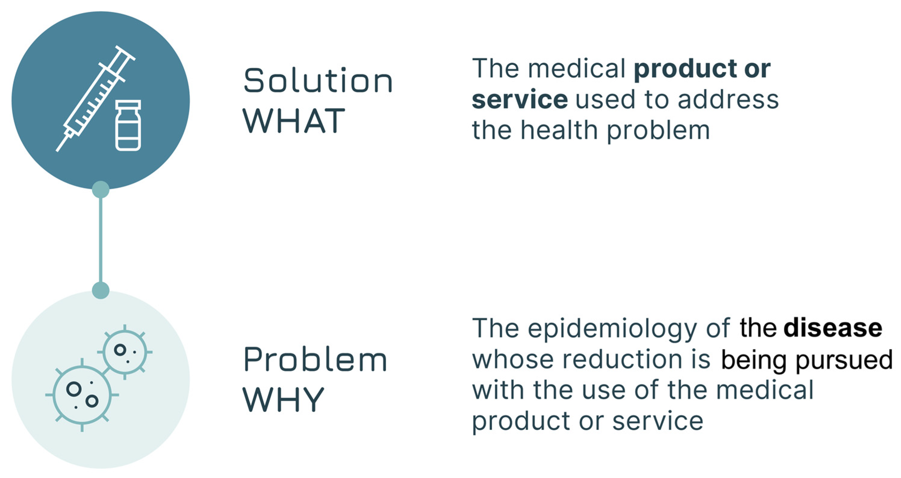 Vaccines 13 01075 g003