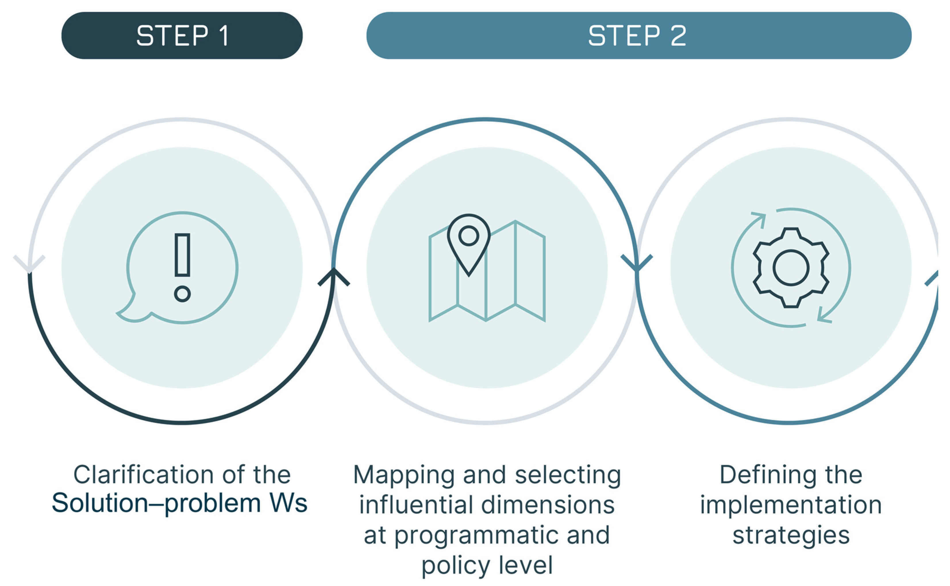 Vaccines 13 01075 g005