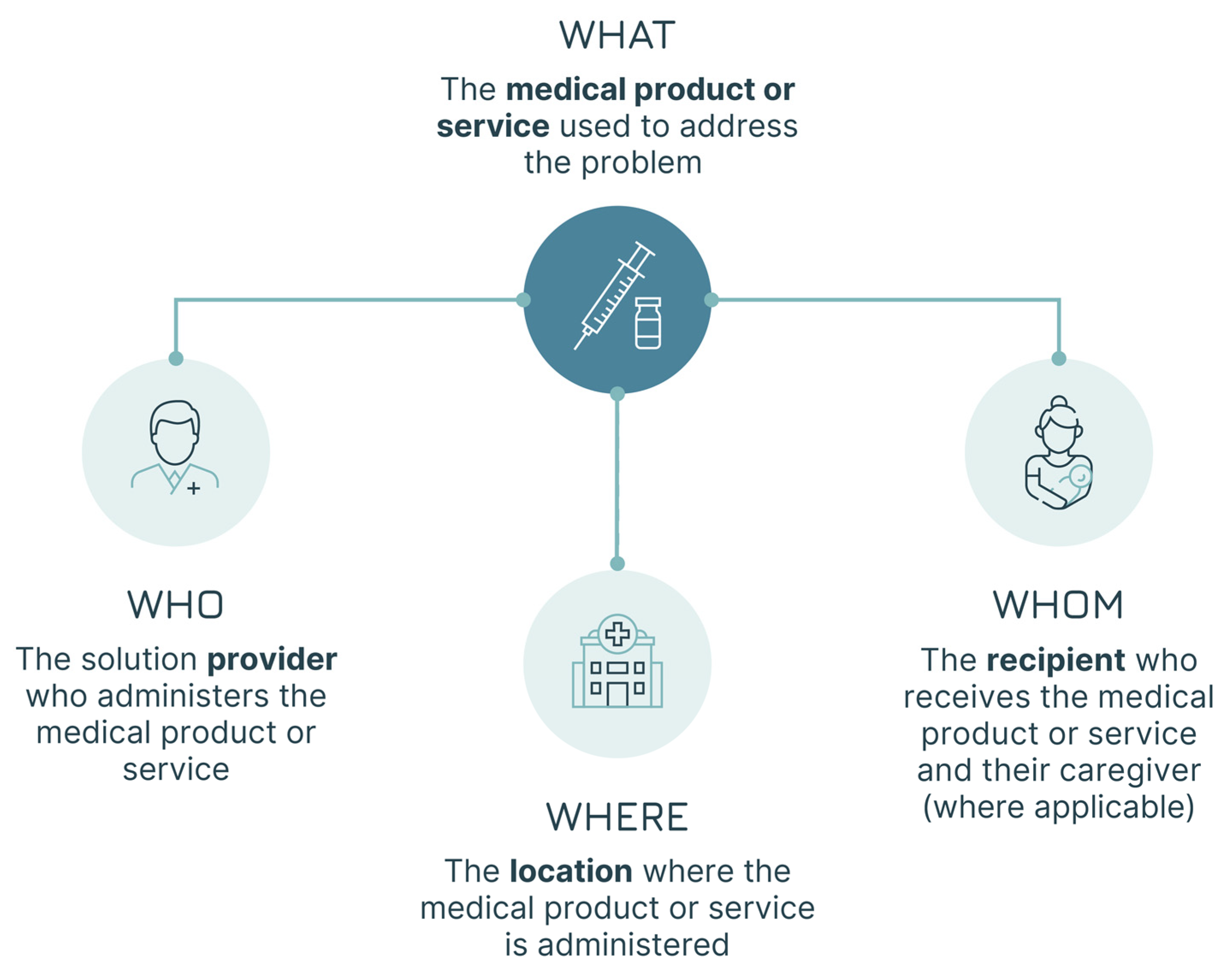 Vaccines 13 01075 g006